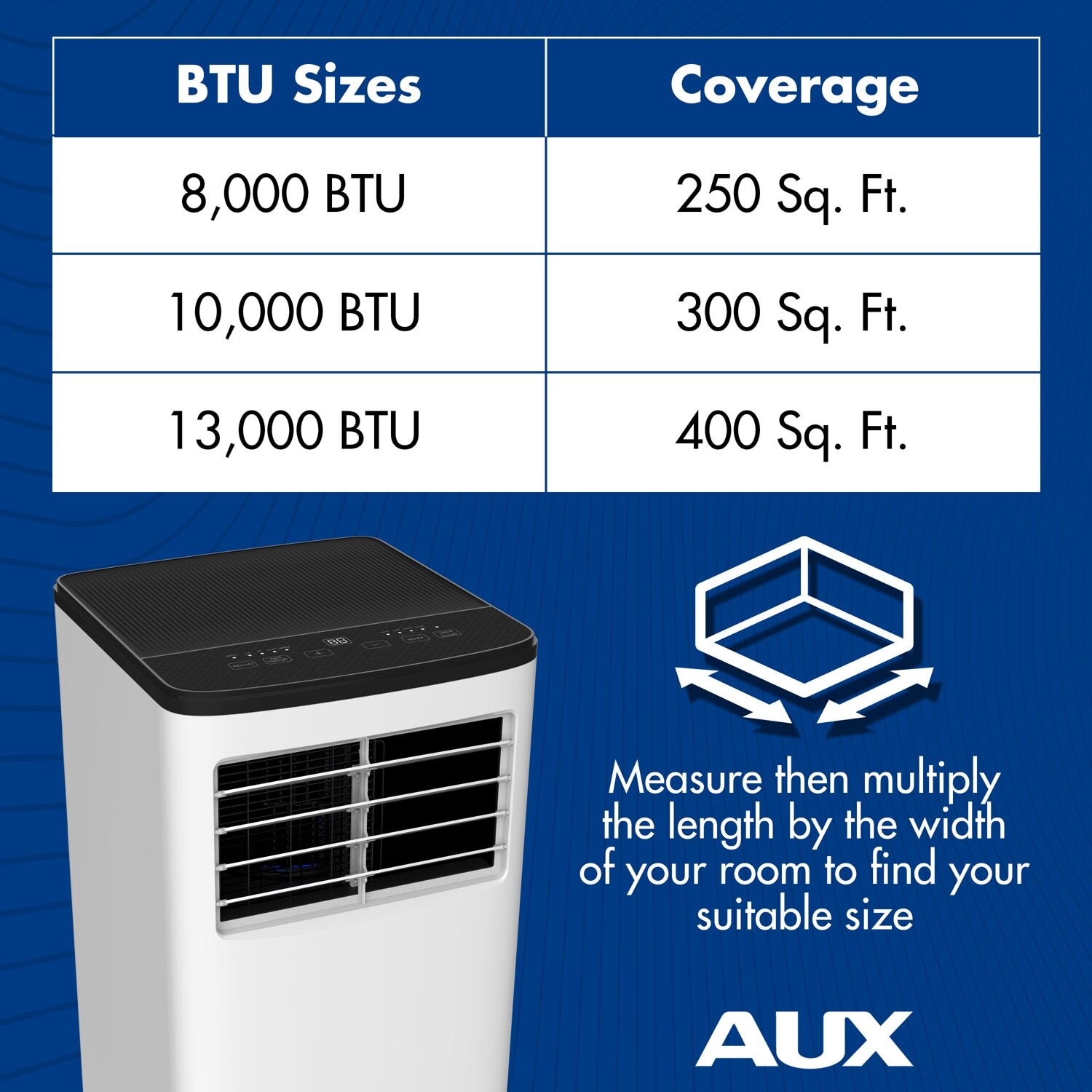 5,500 BTU (10,000 BTU ASHRAE) Portable Air Conditioner with Remote Control