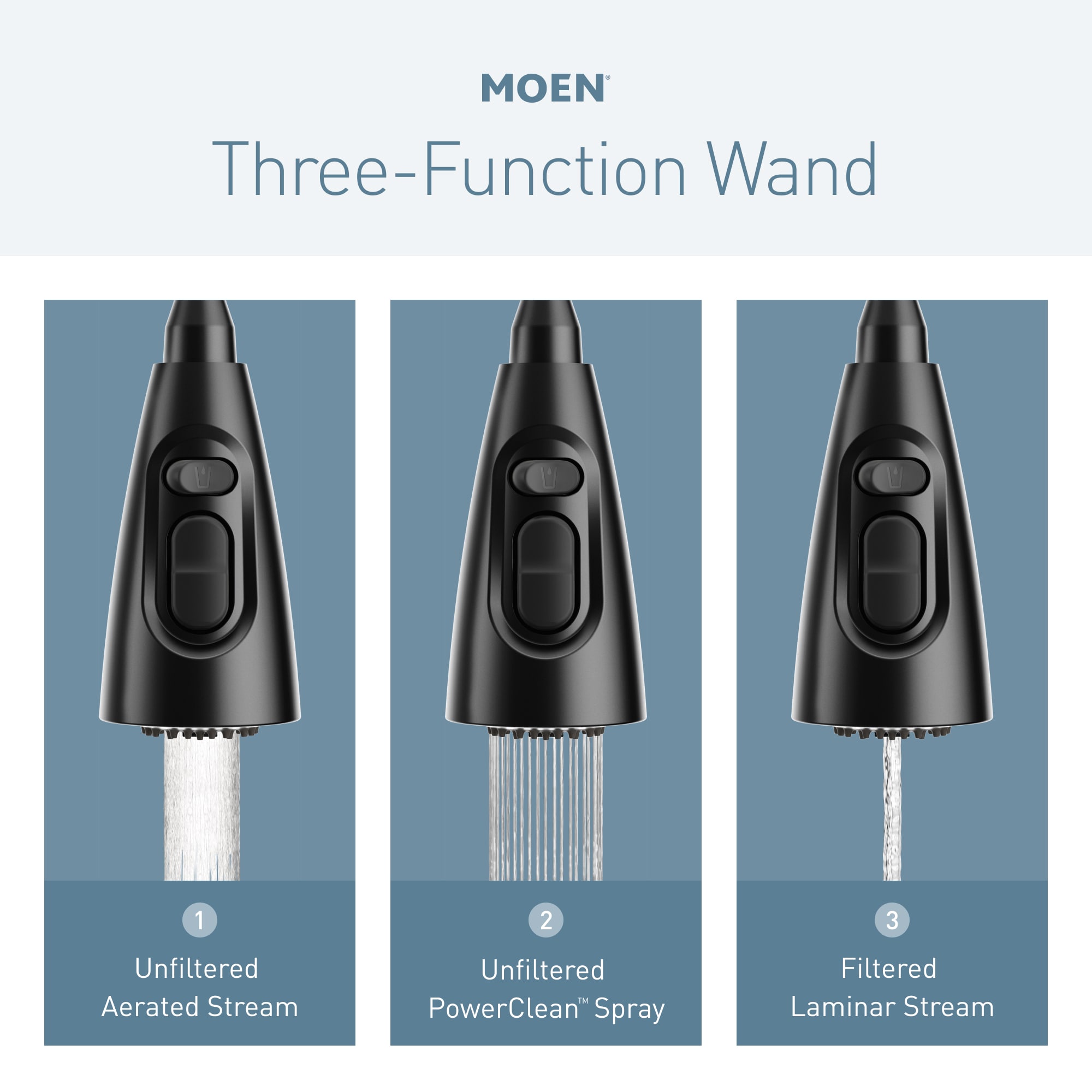 Moen F87627BL Kitchen-Faucets - View #3