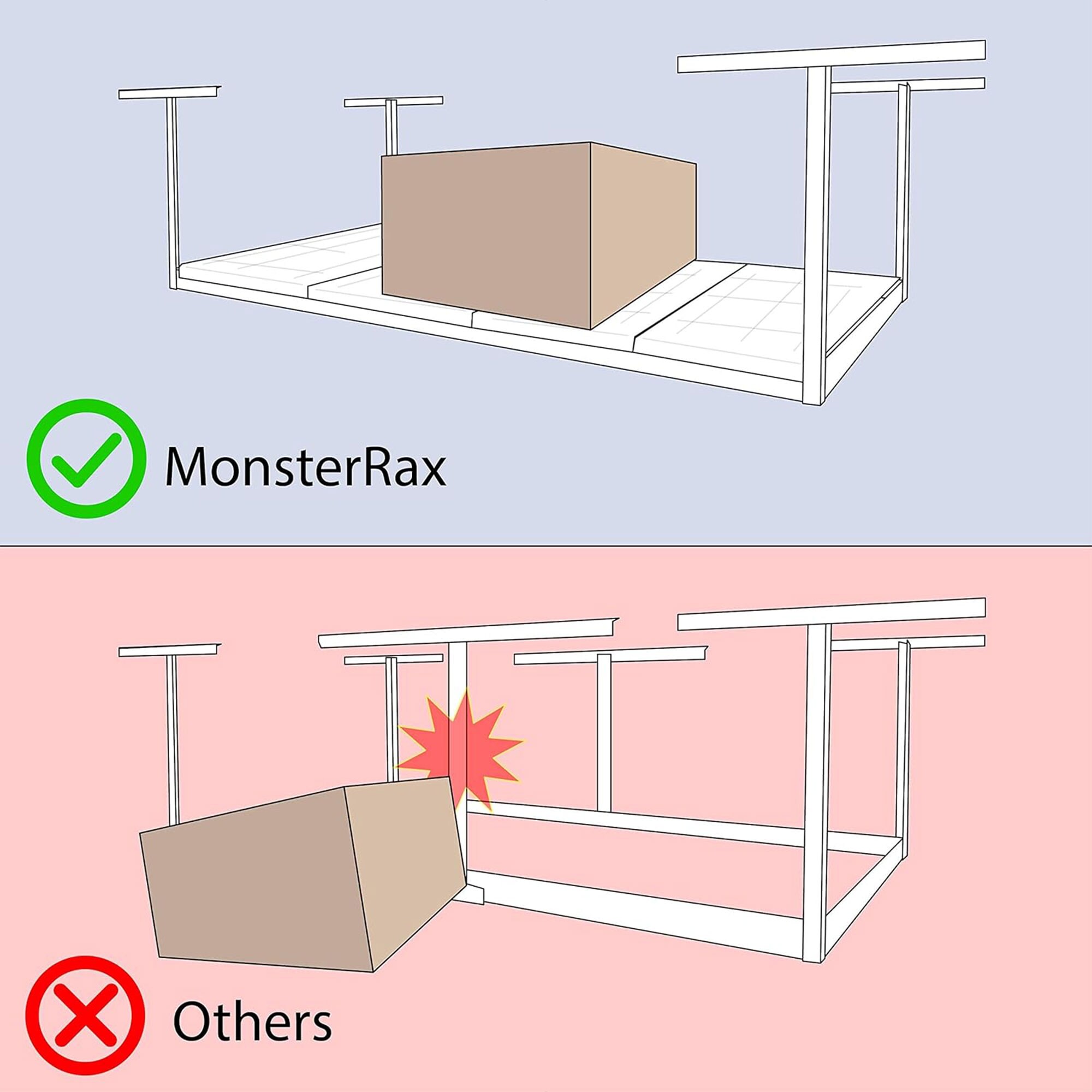 MonsterRax MR-2X8-W PACK 18 - M Wall-Mounted-Shelving - View #6