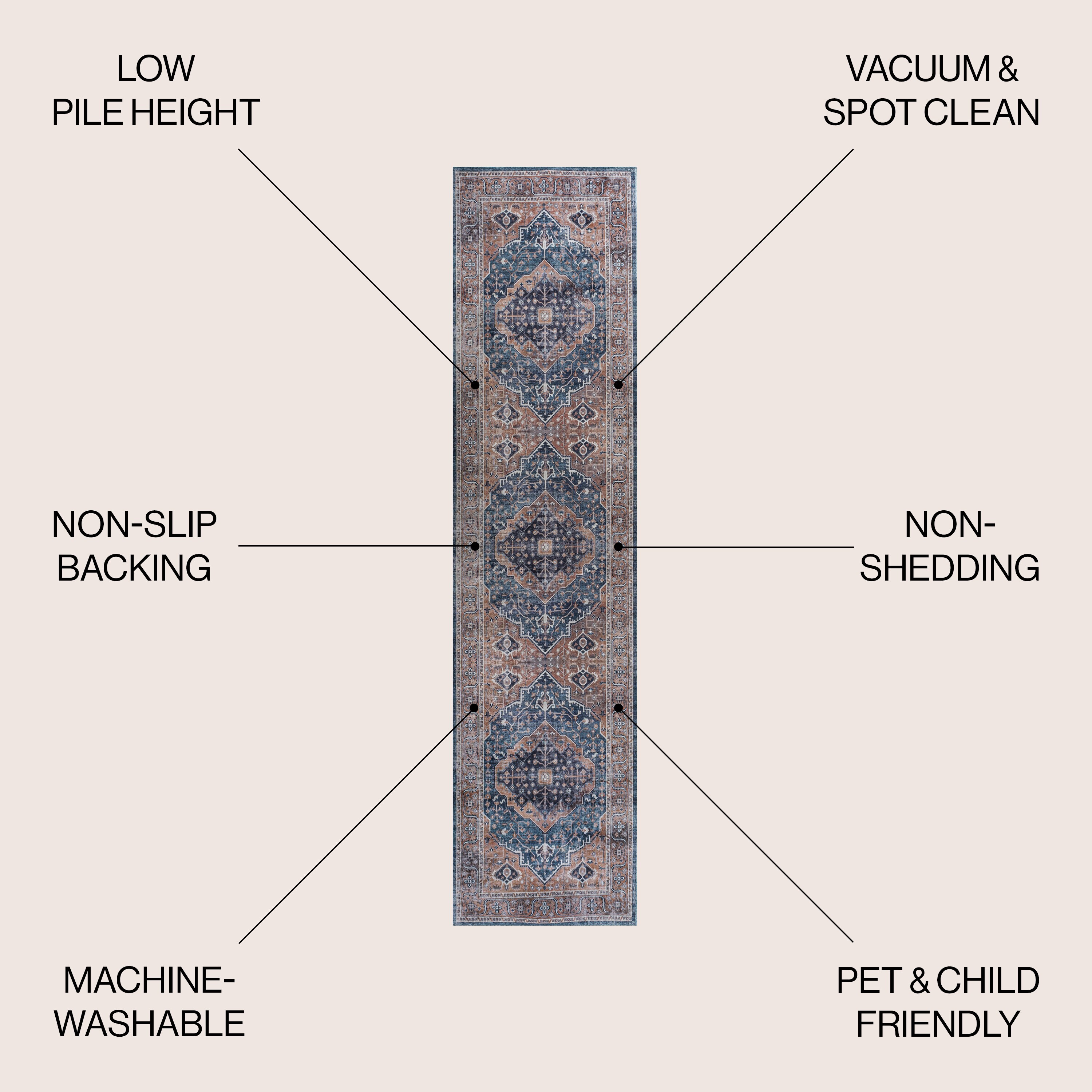 JONATHAN  Y WSH103C-28 rugs - View #2