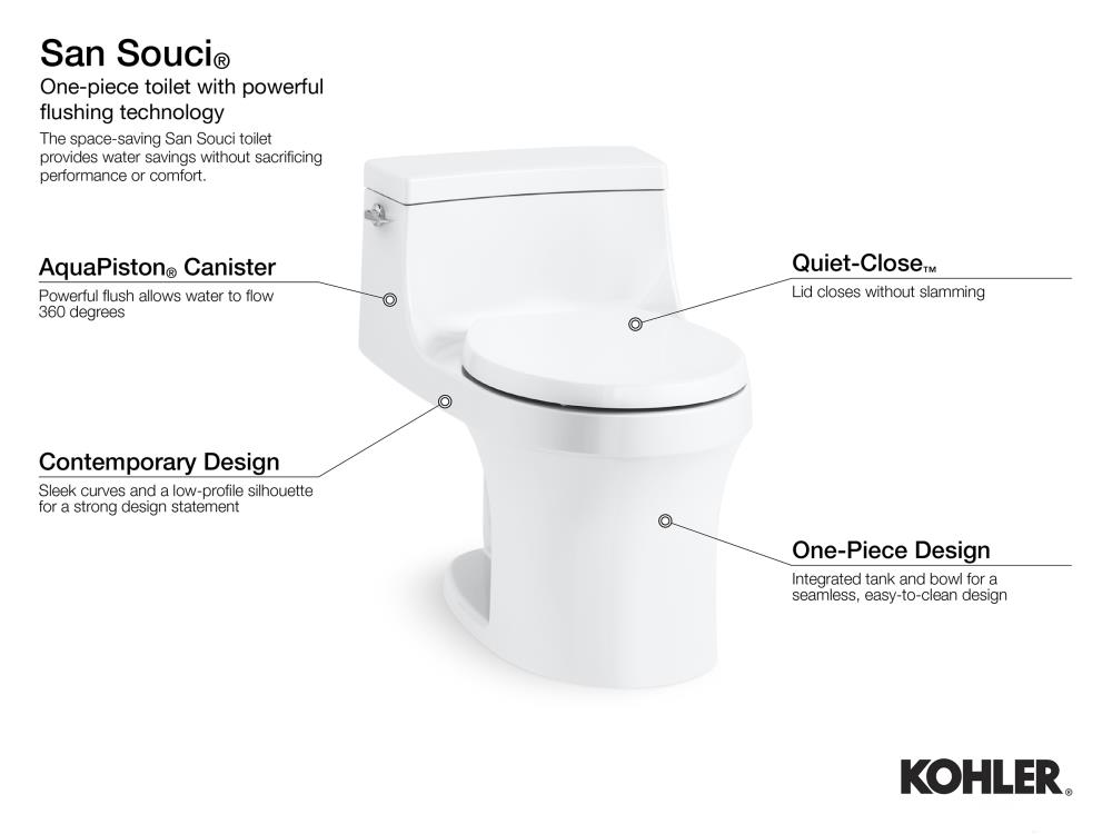 KOHLER 3940-96 toilets - View #10
