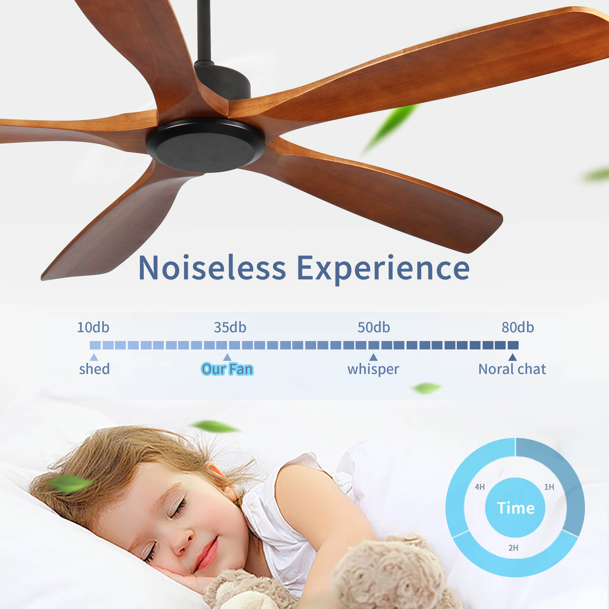 SINOFURN SYD130024NK Ceiling-Fans - View #7
