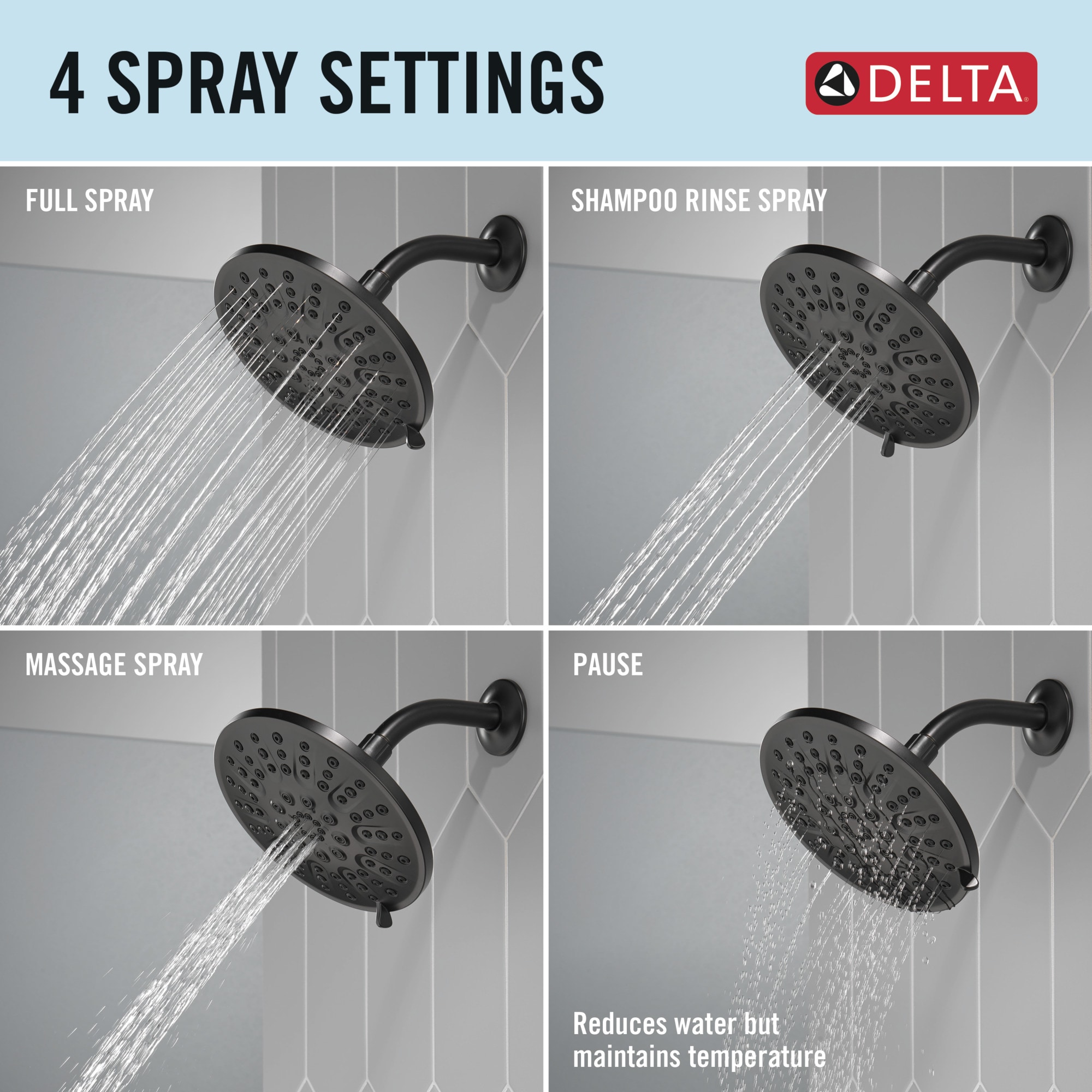 Delta 75617BL Fixed-Showerhead - View #5