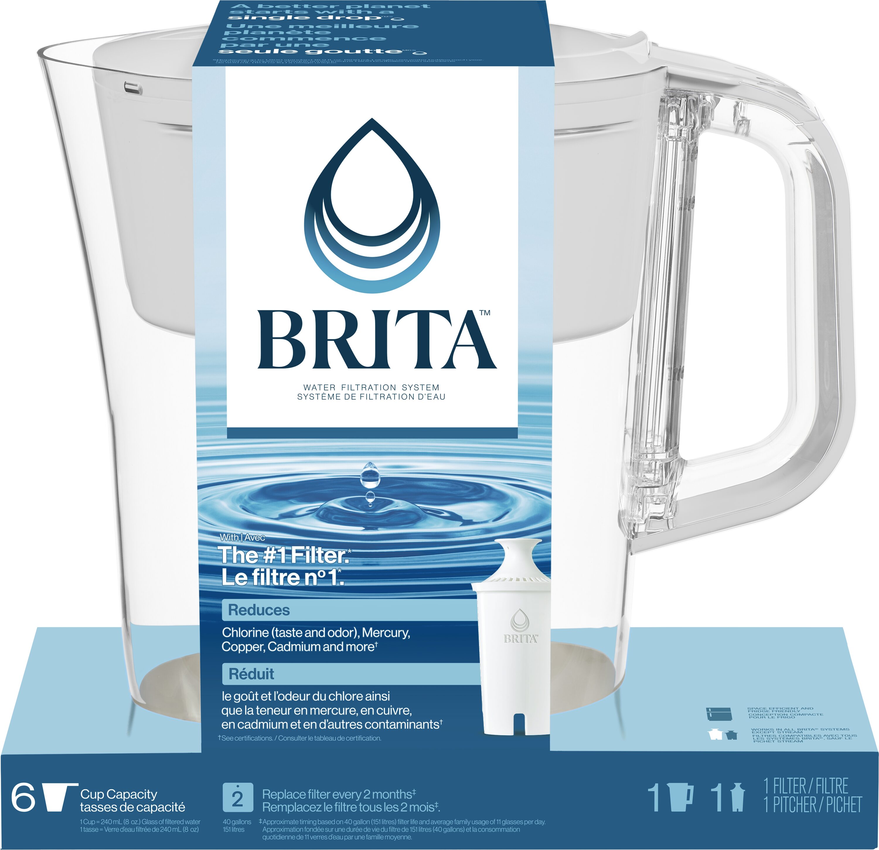 Brita 6025842629 6-cup White Plastic Water Filter Pitcher