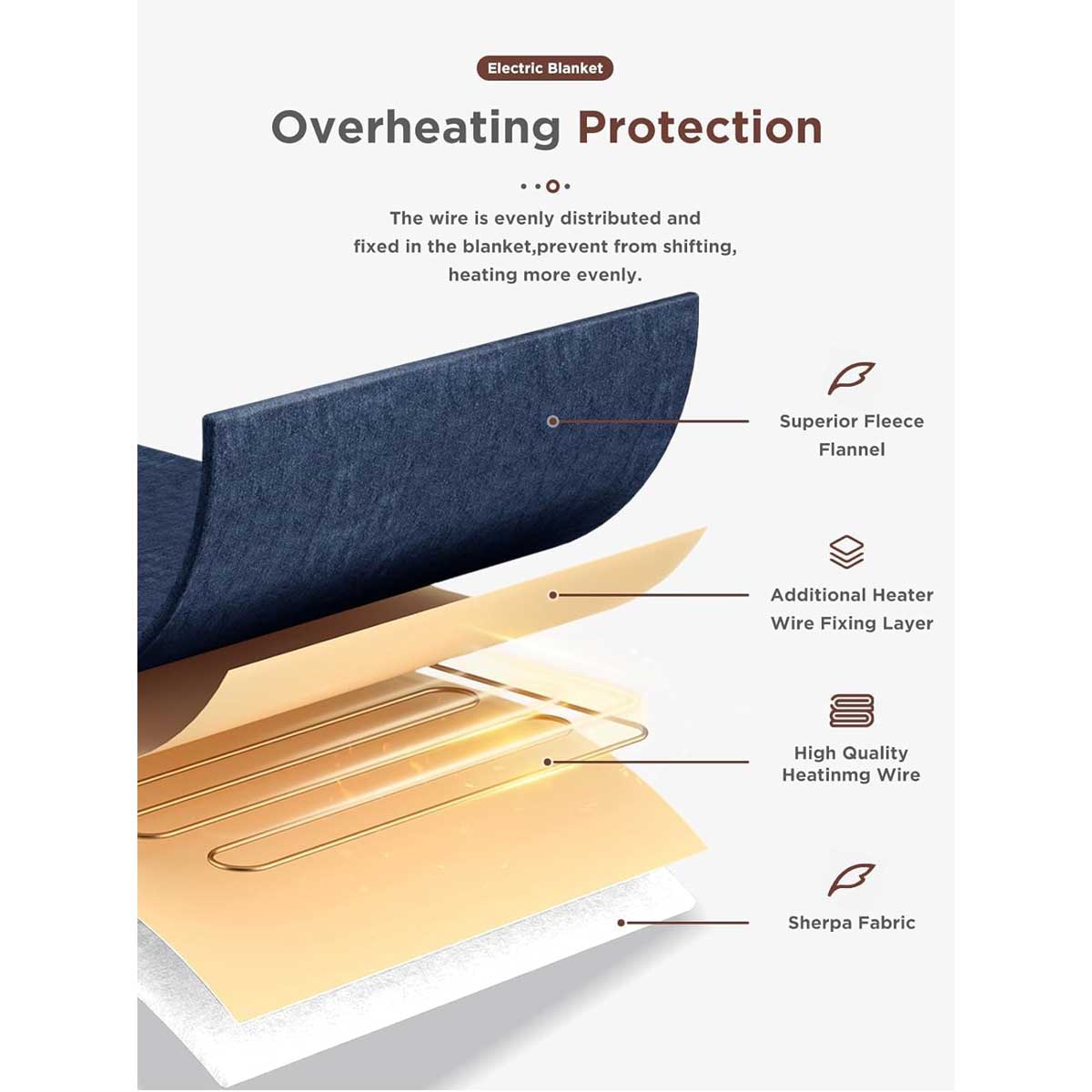 Aoibox LAB1127E31 Blankets-And-Throws - View #3