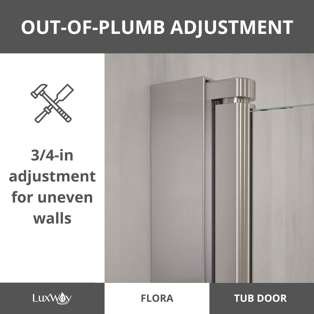 LuxWay SB0506-LUX-11 Bathtub-Doors - View #9