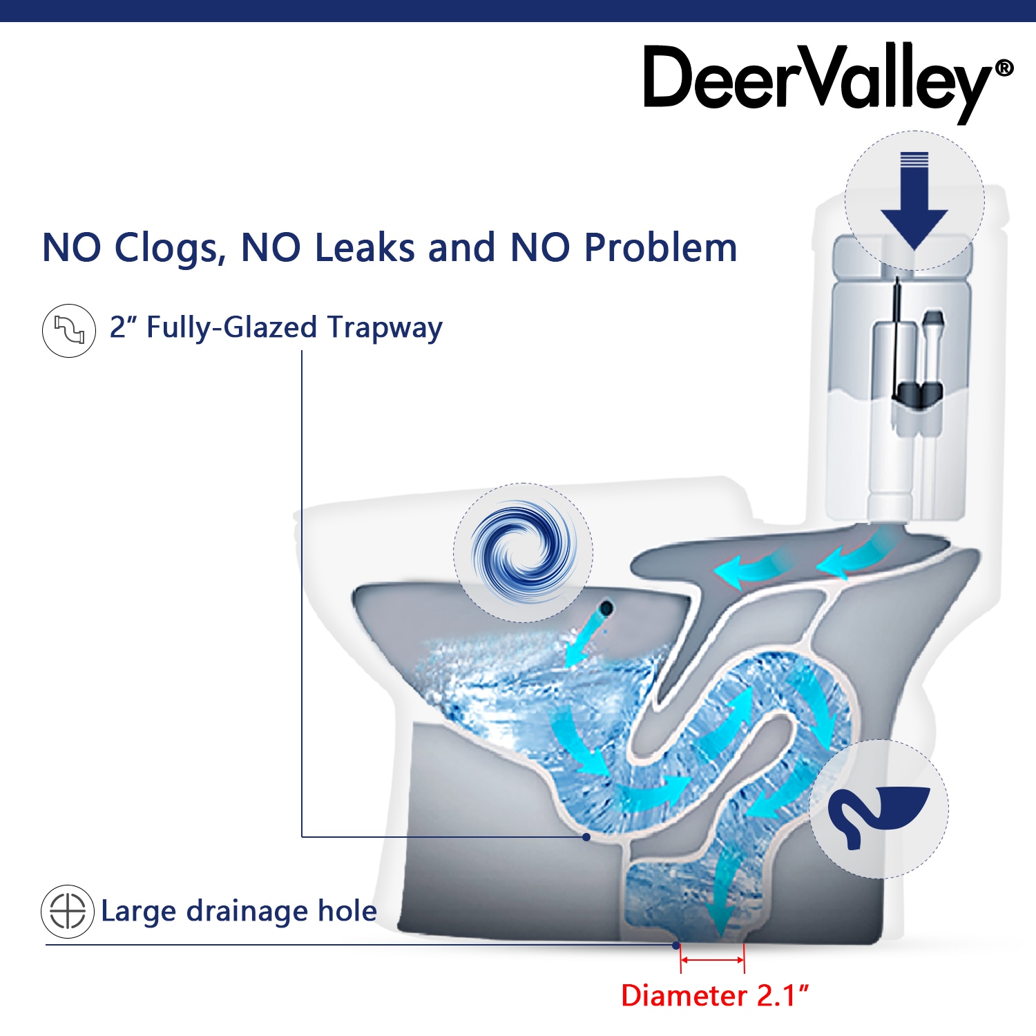 DeerValley DV-1F0073 toilets - View #12