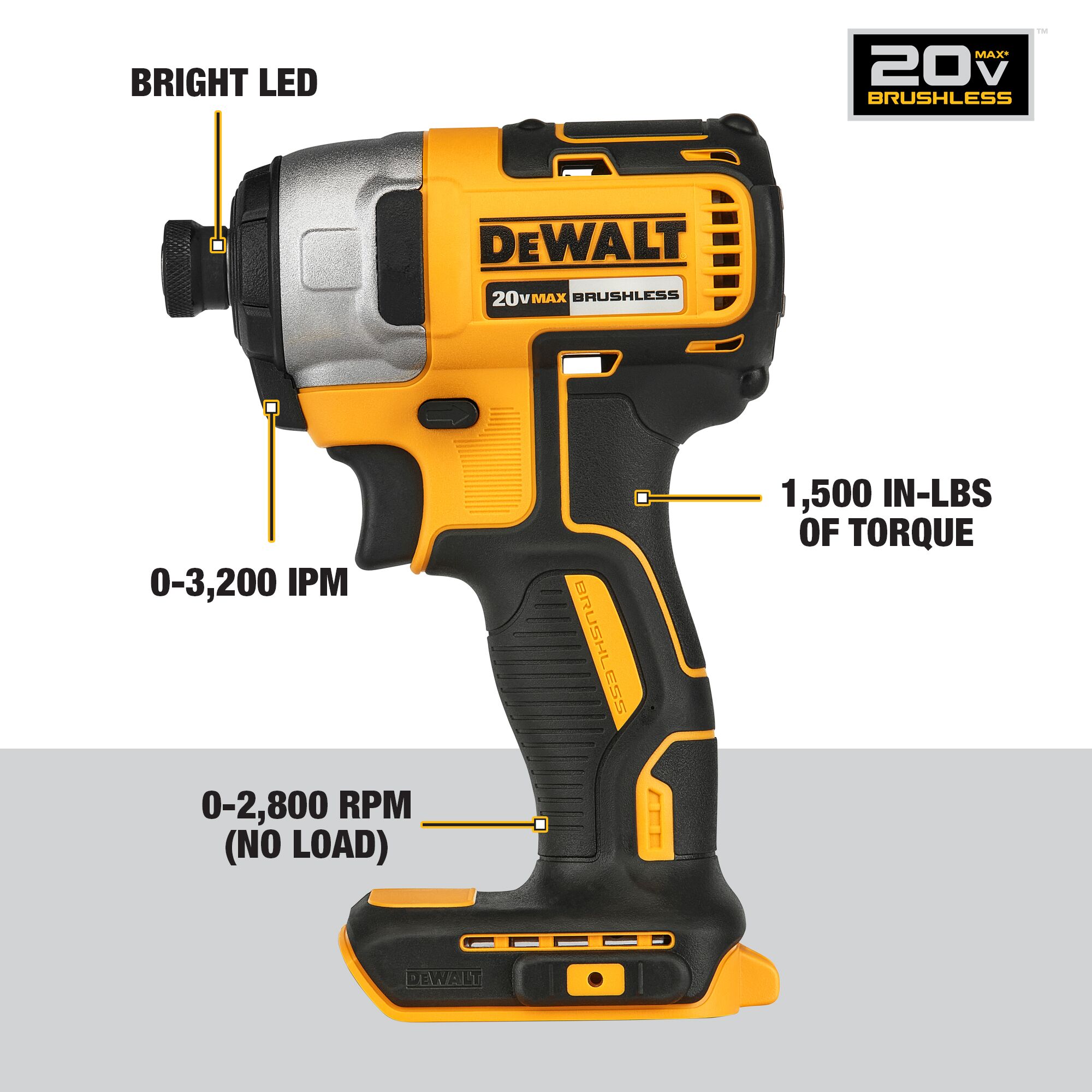DEWALT 6-Tool 20-Volt Max Brushless Power Tool Combo Kit with Soft Case  (2-Batteries and charger Included) in the Power Tool Combo Kits department  at