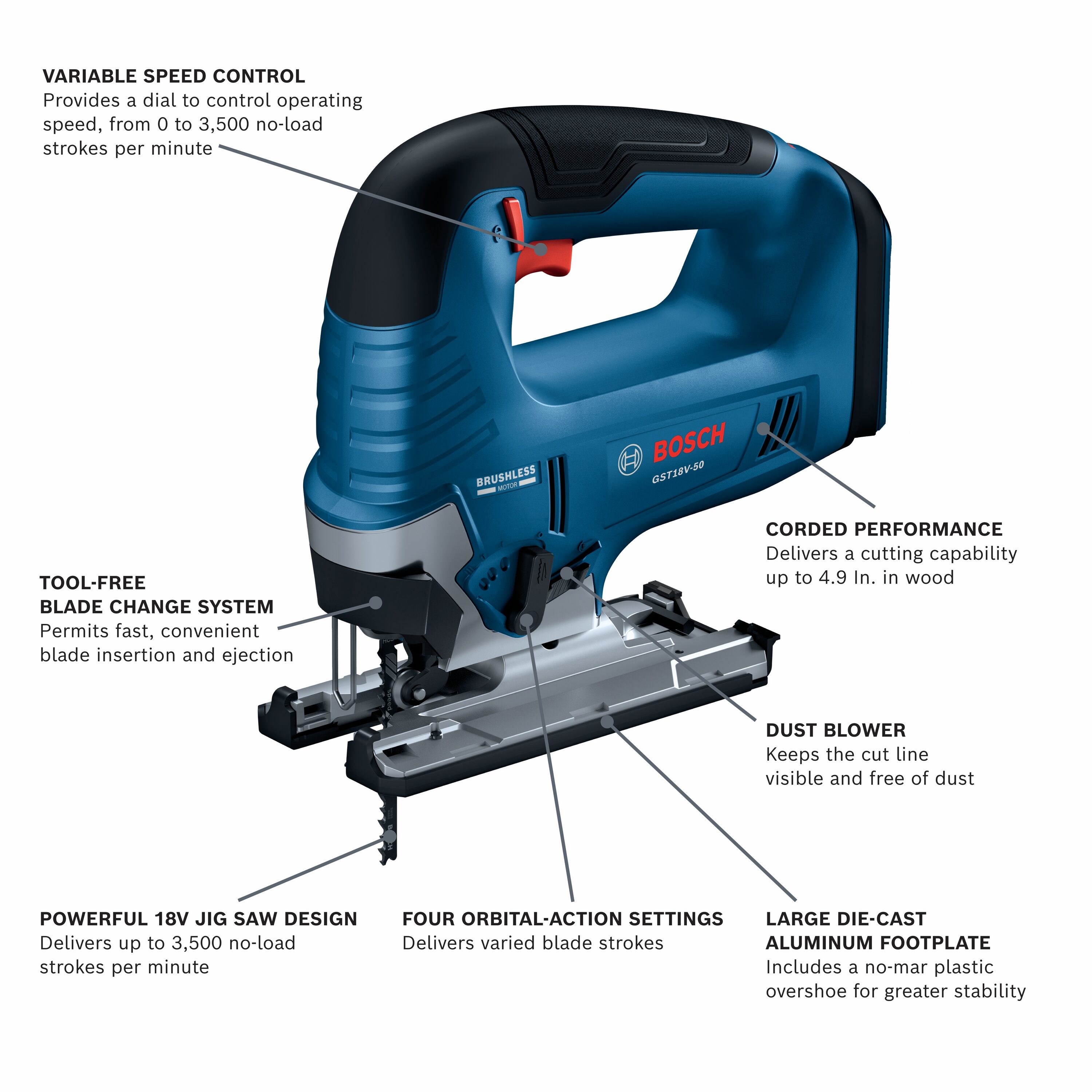 Bare-Tool Black & Decker 18 Volt Cordless Jigsaw FS18JS (Tool only, No  Battery),  price tracker / tracking,  price history charts,   price watches,  price drop alerts