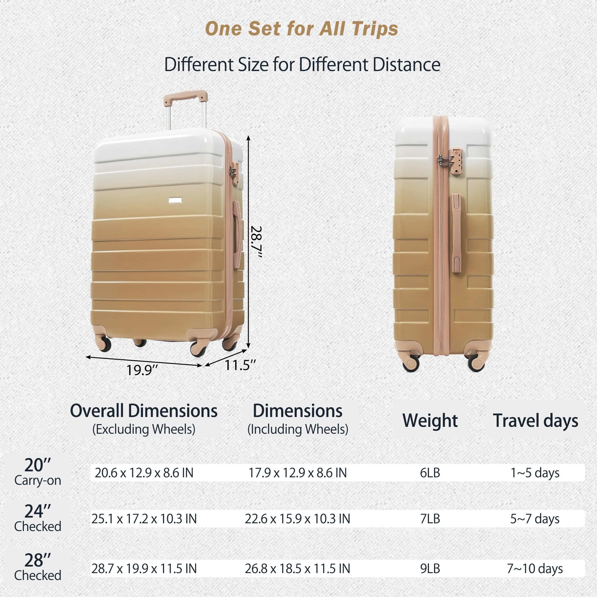 ModernLuxe L3P-N726P203164D Luggage-And-Luggage-Sets - View #5