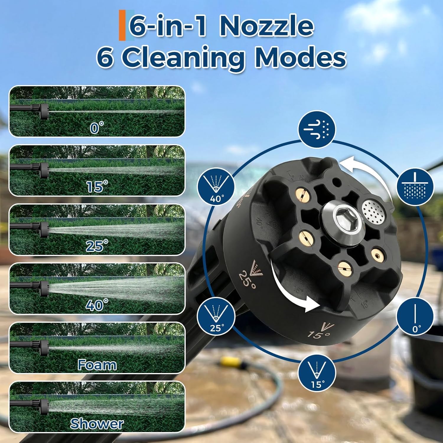 GarveeLife CLJ-YHI8SG19JPG37S-9 Gas-Pressurewashers - View #4