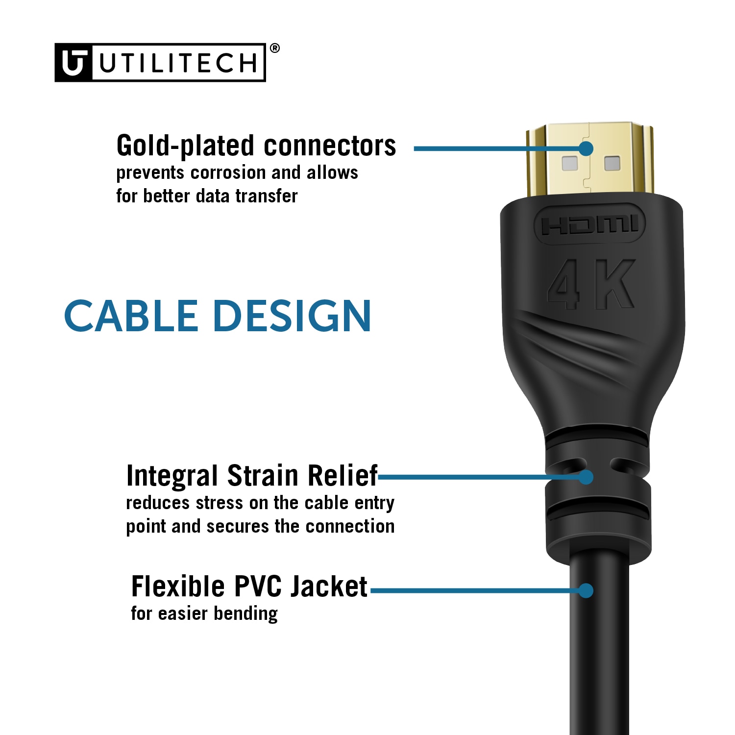 Utilitech HD4K06FT-BL Hdmi-Cables - View #4