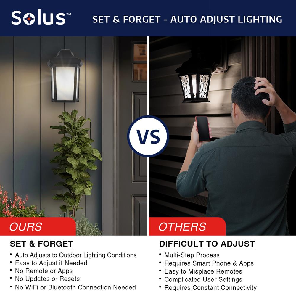 Solus WM-230FMF-BK-S Outdoor-Wall-Lighting - View #2