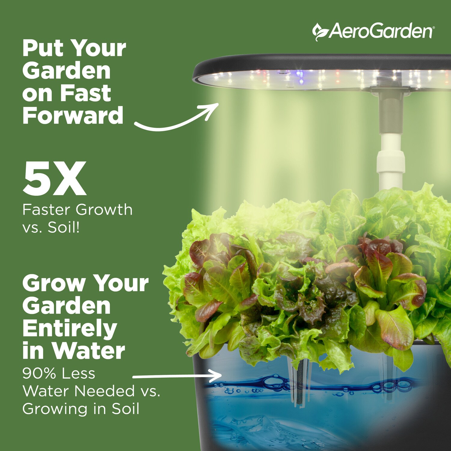 AeroGarden 903126-1100 Hydro-Systems - View #5