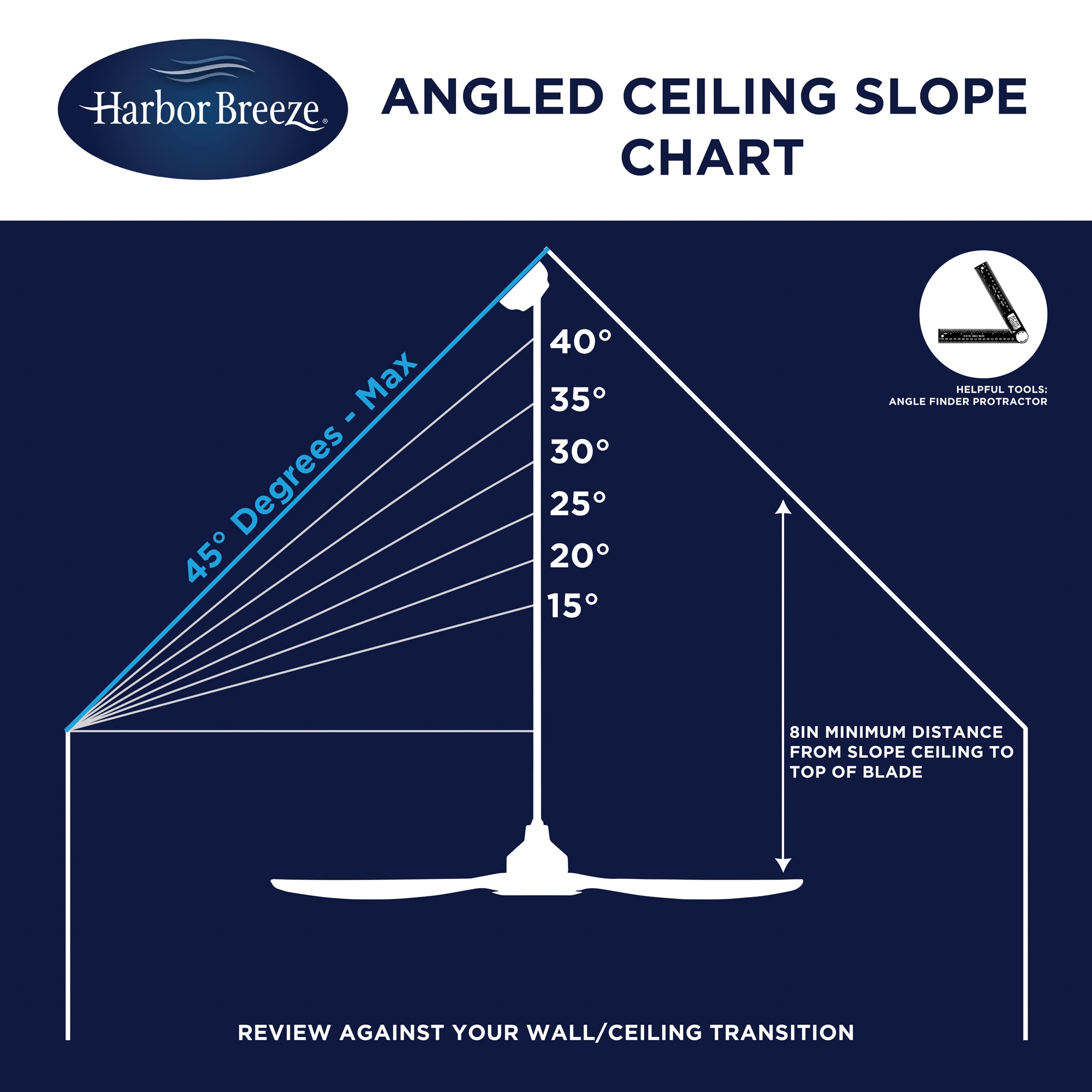 Harbor Breeze 40294 Ceiling-Fan-Mtg-Hdwr - View #7
