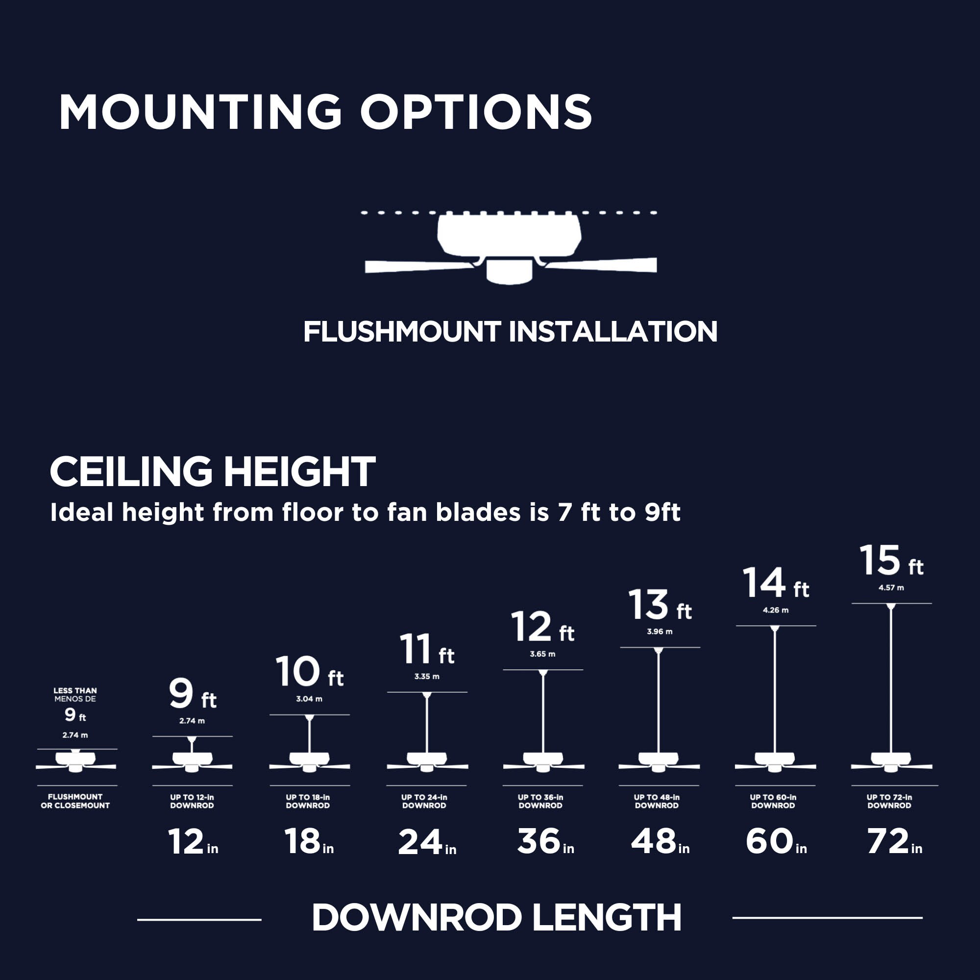 Harbor Breeze 43381 Ceiling-Fans - View #16