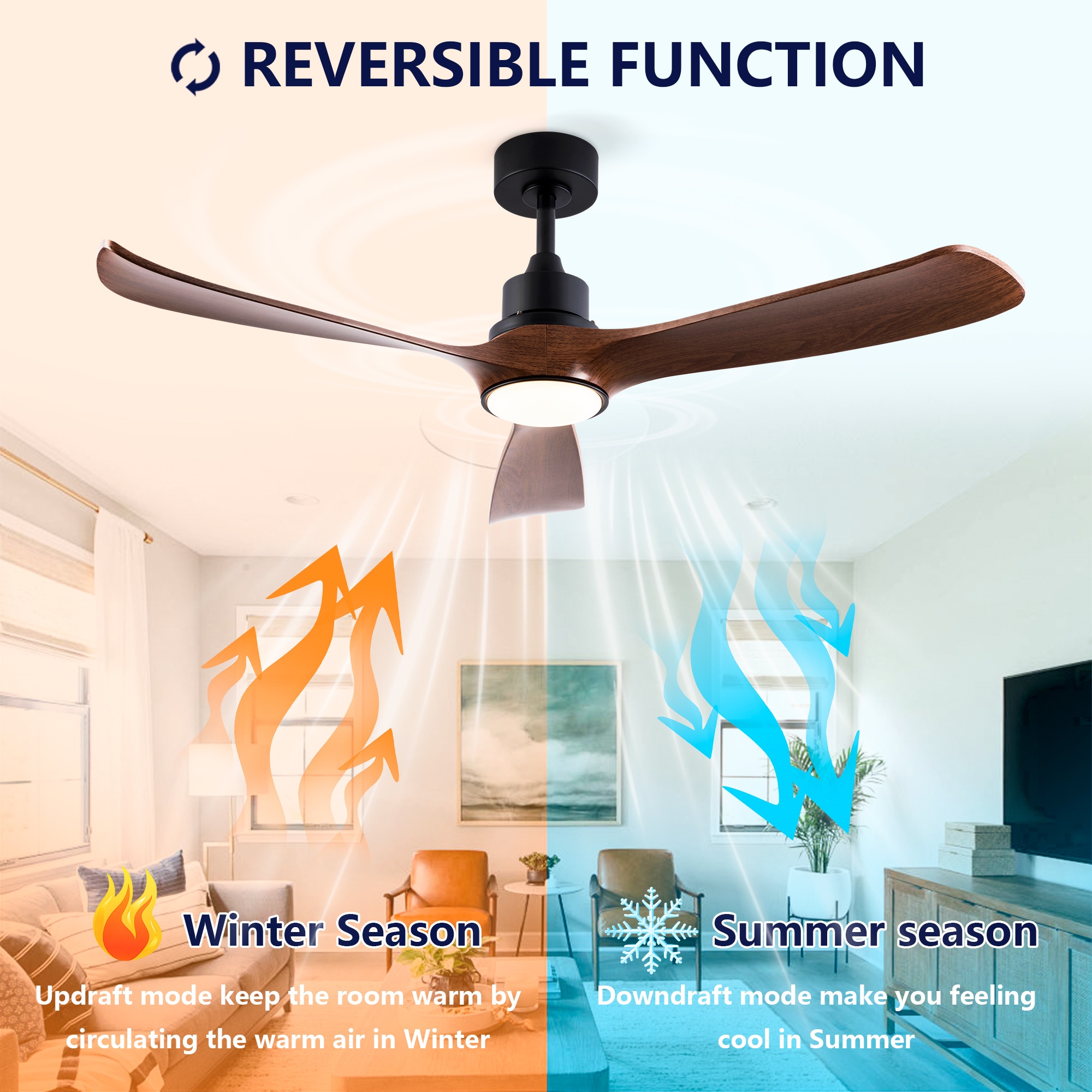 BABOOM BOM-0110427-OR Ceiling-Fans - View #9