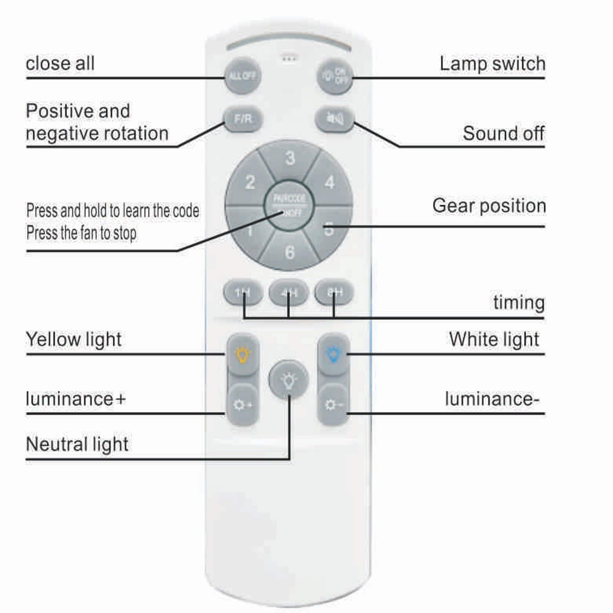 ToolCat BZ-2-124-JYG Ceiling-Fans - View #4