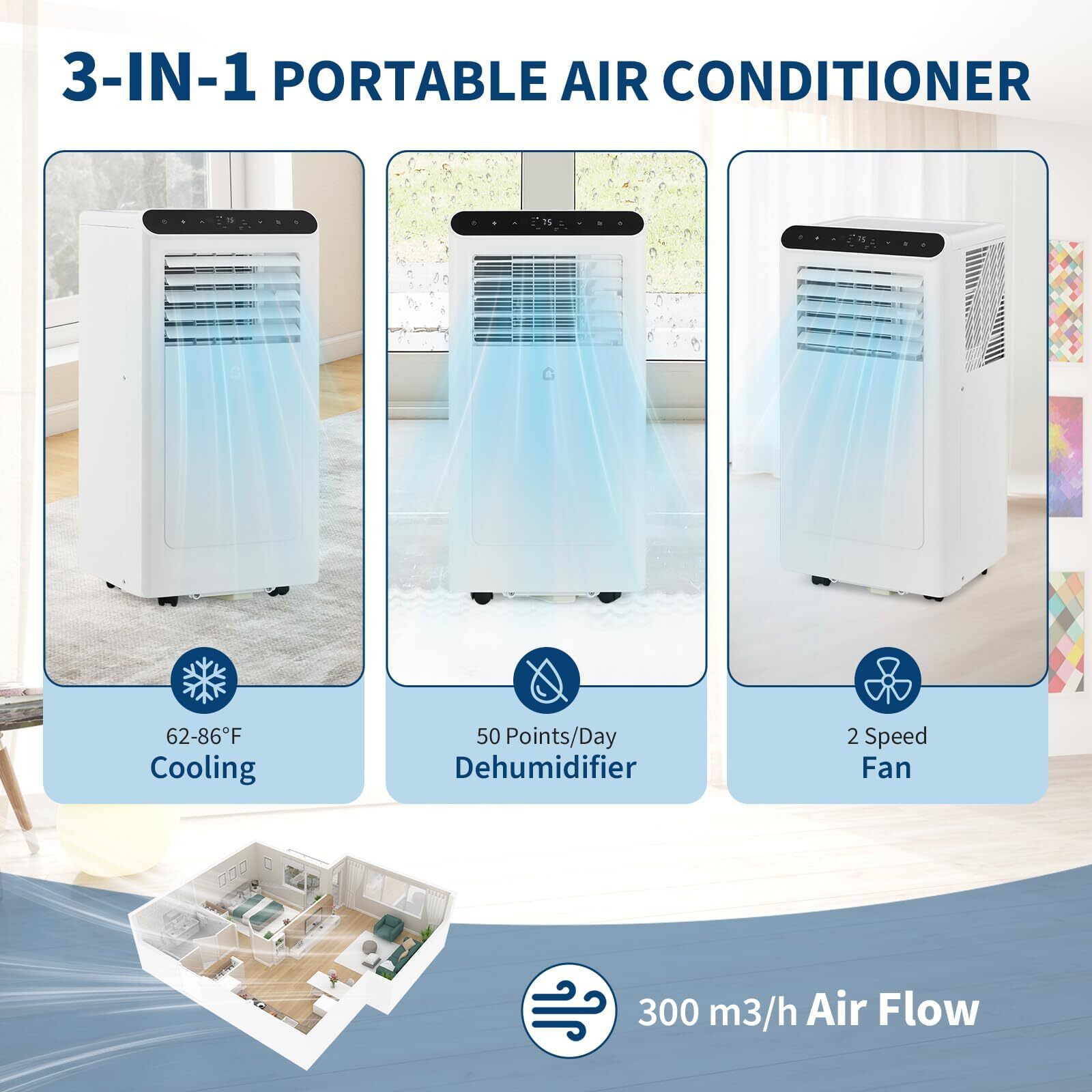 GarveeLife LMYPT-PHK-KW1128 Portable-Air-Conditioners - View #3
