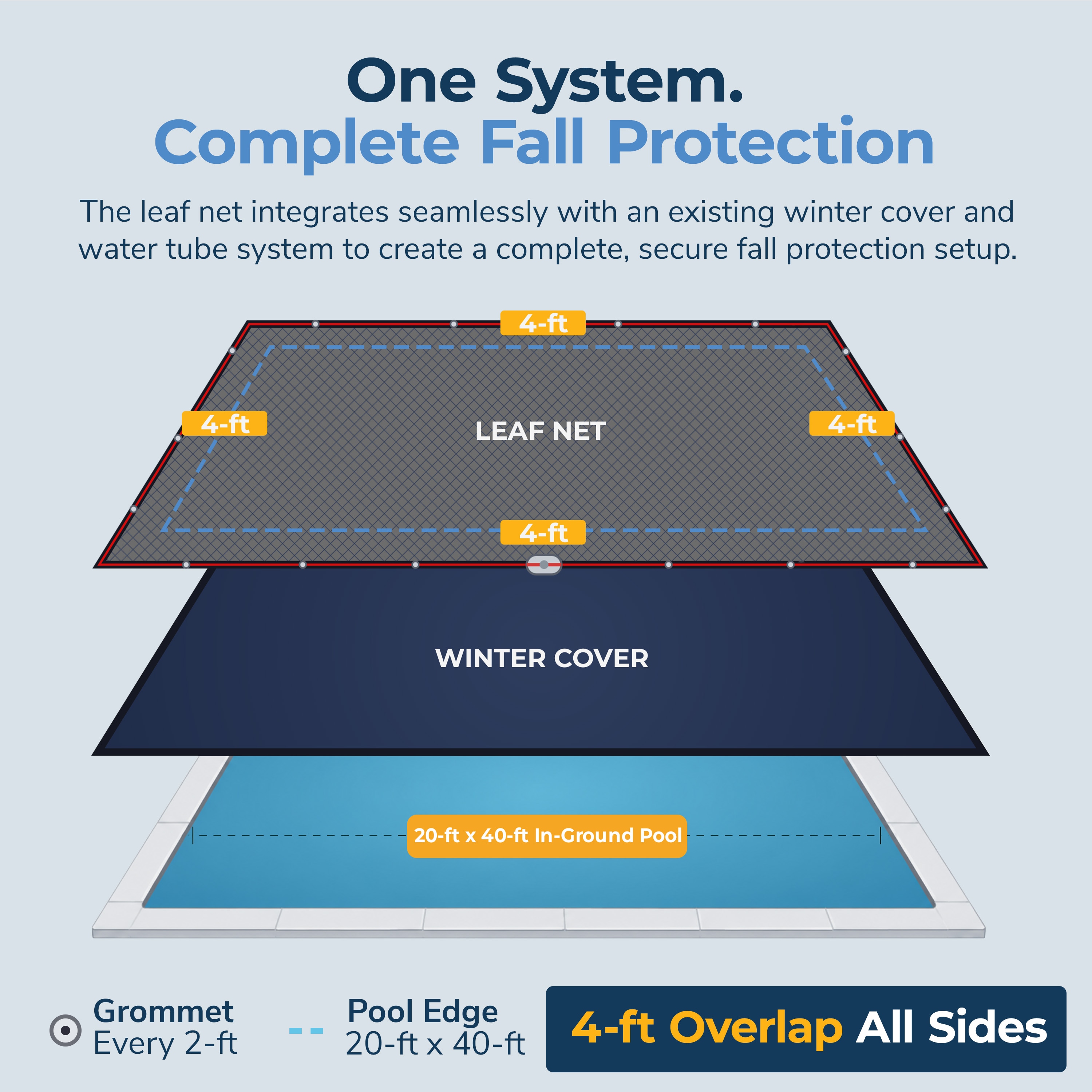 Blue Wave BWC564 Pool-Covers - View #4