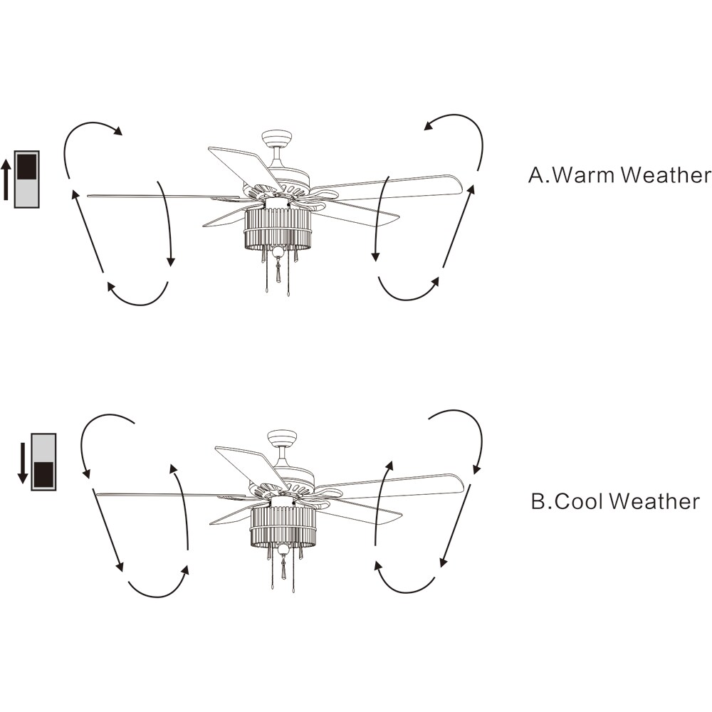 Home Accessories Inc CFL-8317PB Ceiling-Fans - View #5