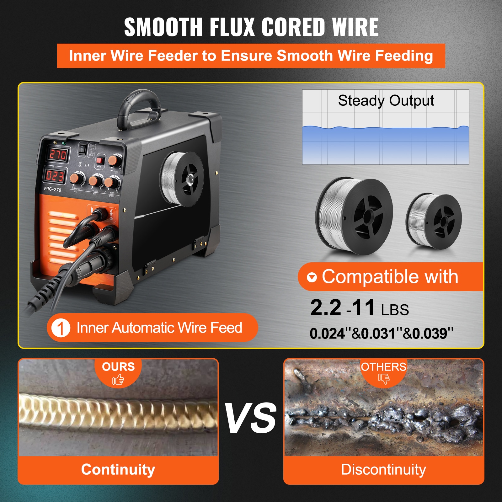 SVOPES SVOPESDHJMIGM03691V5 Wire-Feed-Welders - View #5