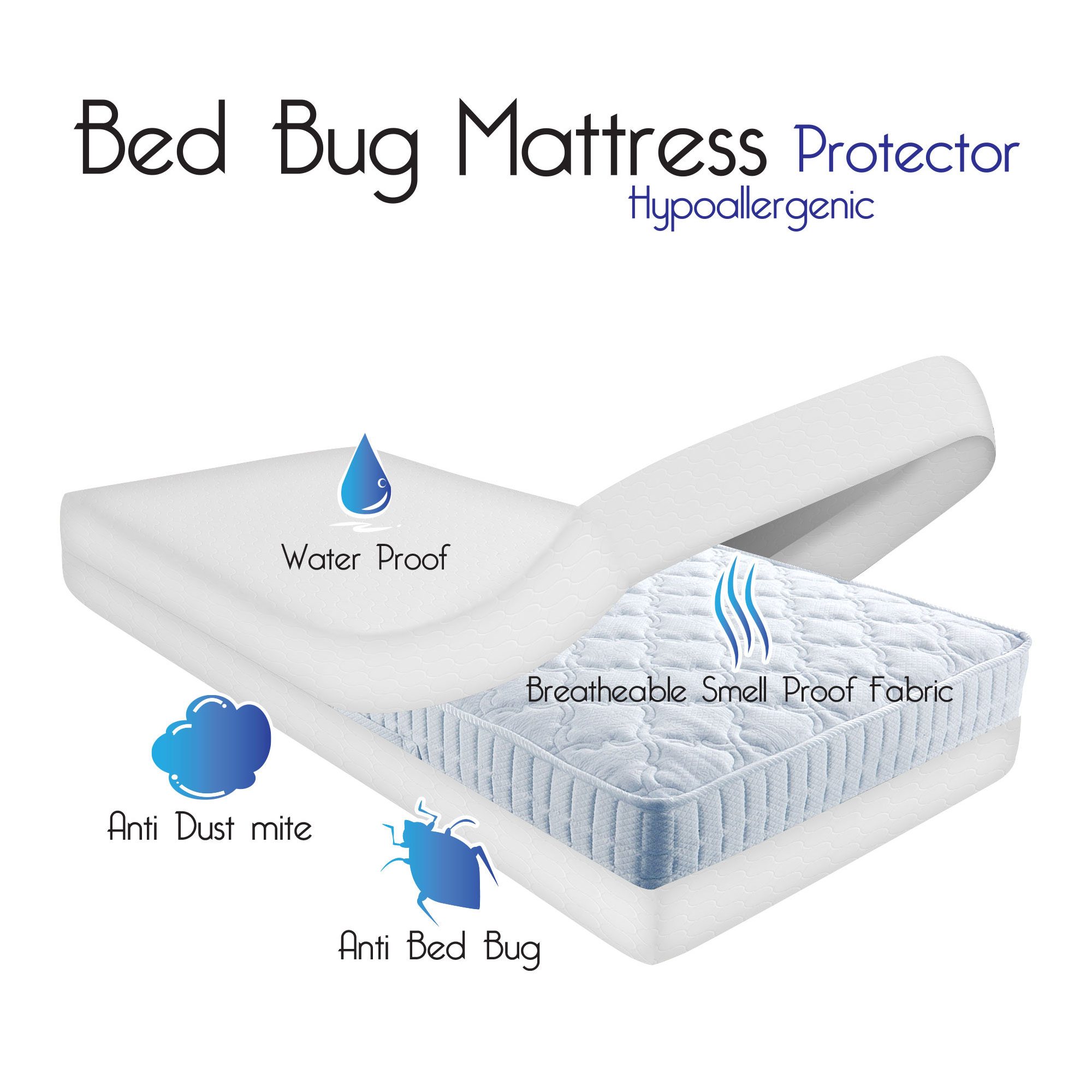 Full Waterproof Hypoallergenic Cotton Mattress Protector with Zipper