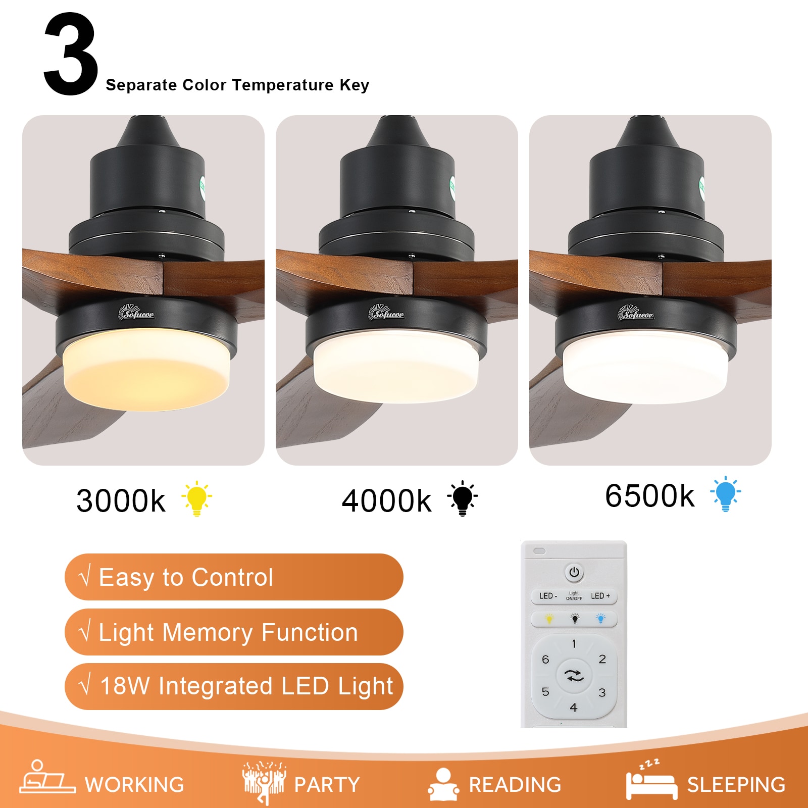 Sofucor LS-5247-BK-HTM-60-W Ceiling-Fans - View #6