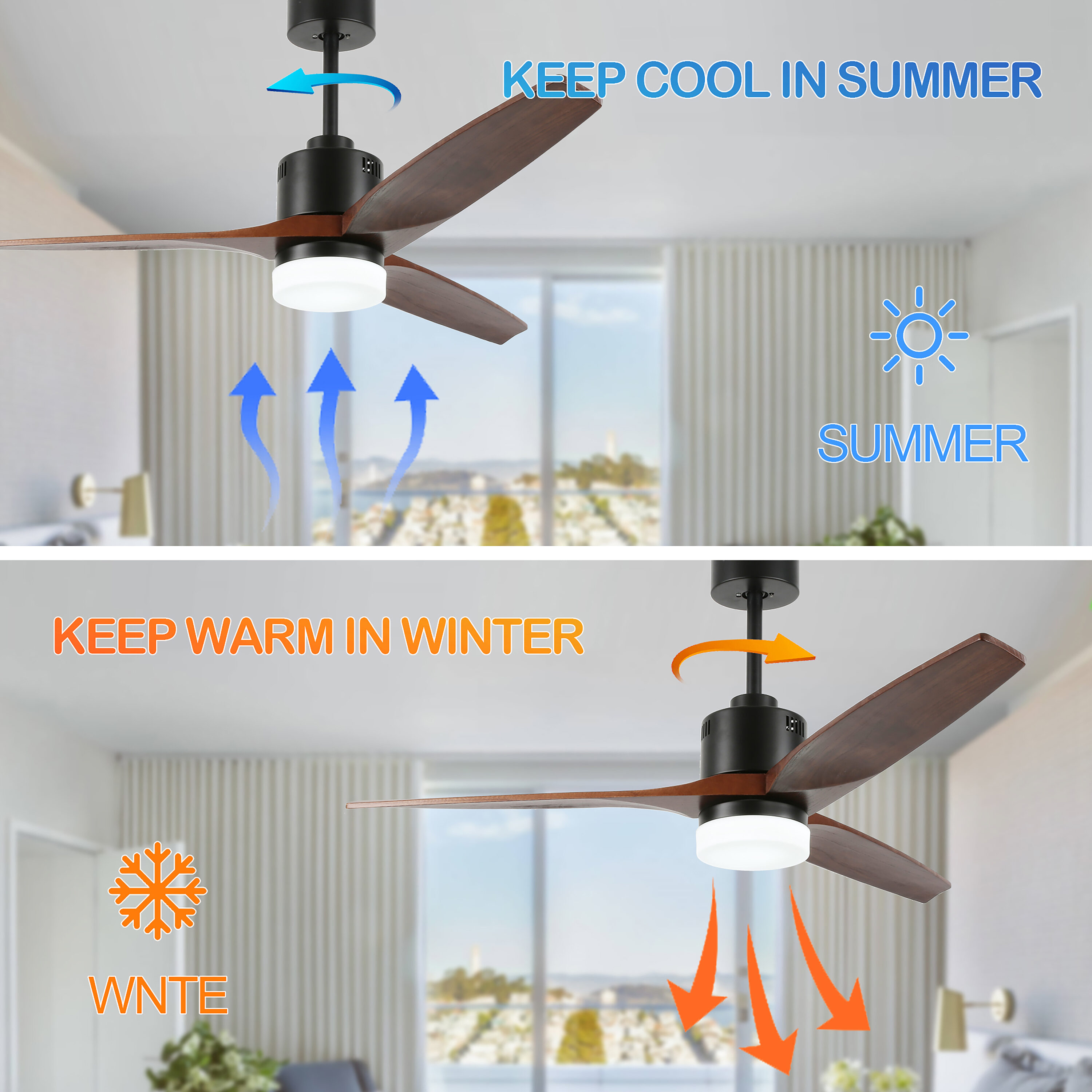 Oaks Decor DC5208 Ceiling-Fans - View #5