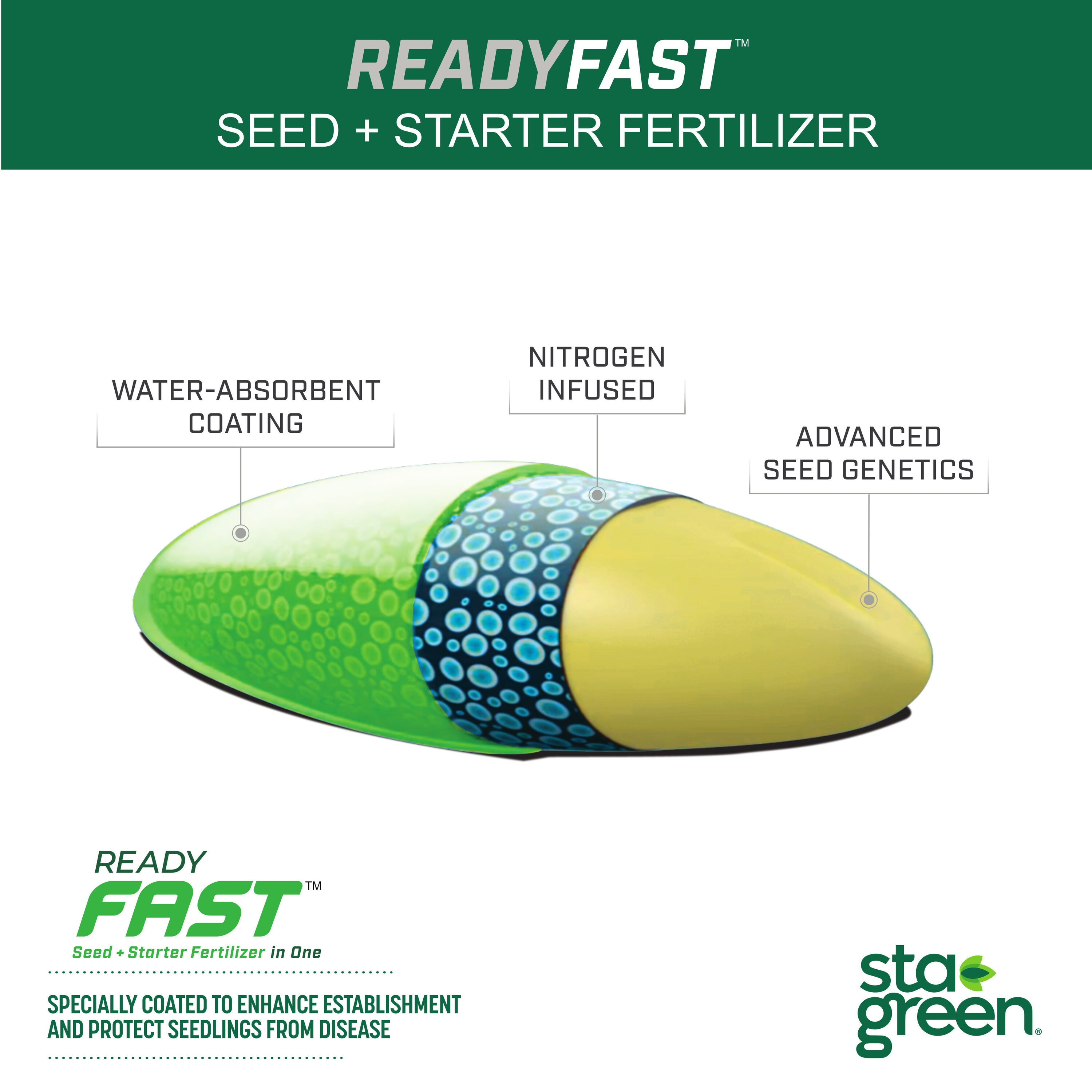 Sta-Green PS-DS3 Grass-Seed - View #10