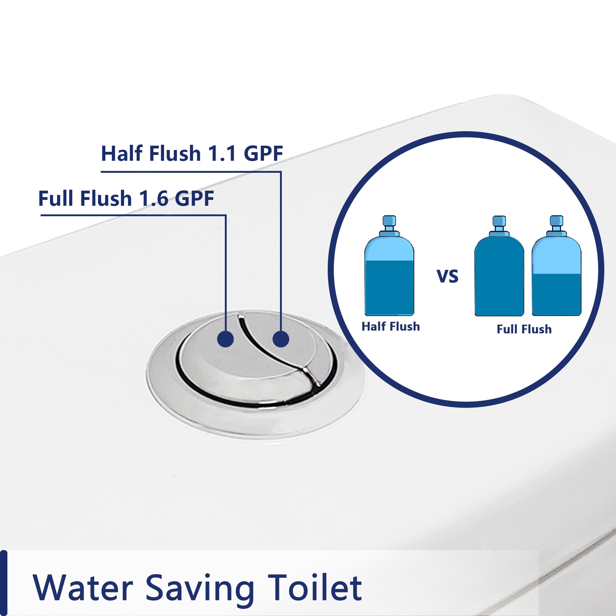 White Ceramic Elongated Dual Flush Floor Mounted Toilet