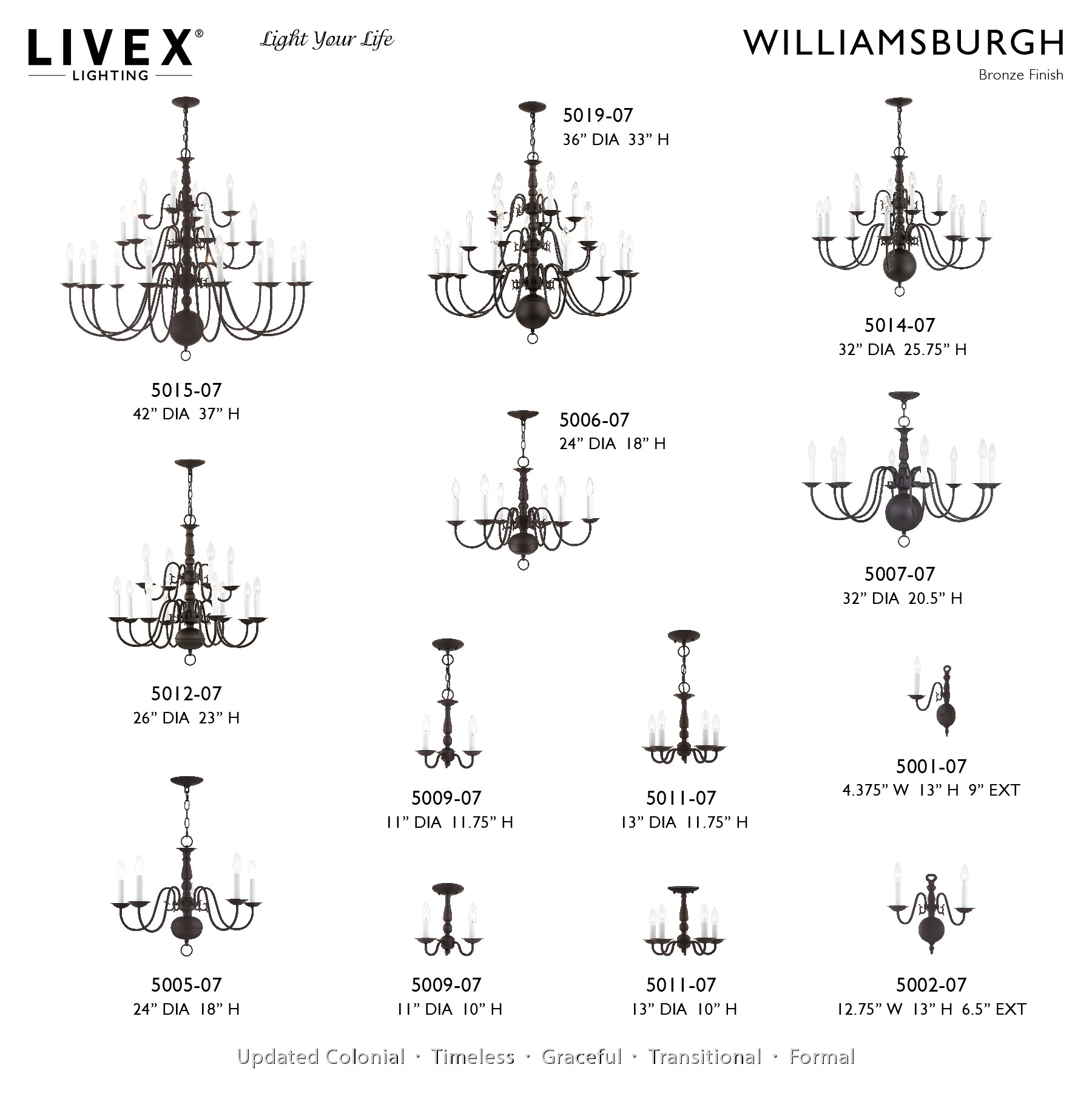 Livex Lighting 5006-07 b090015 - View #5