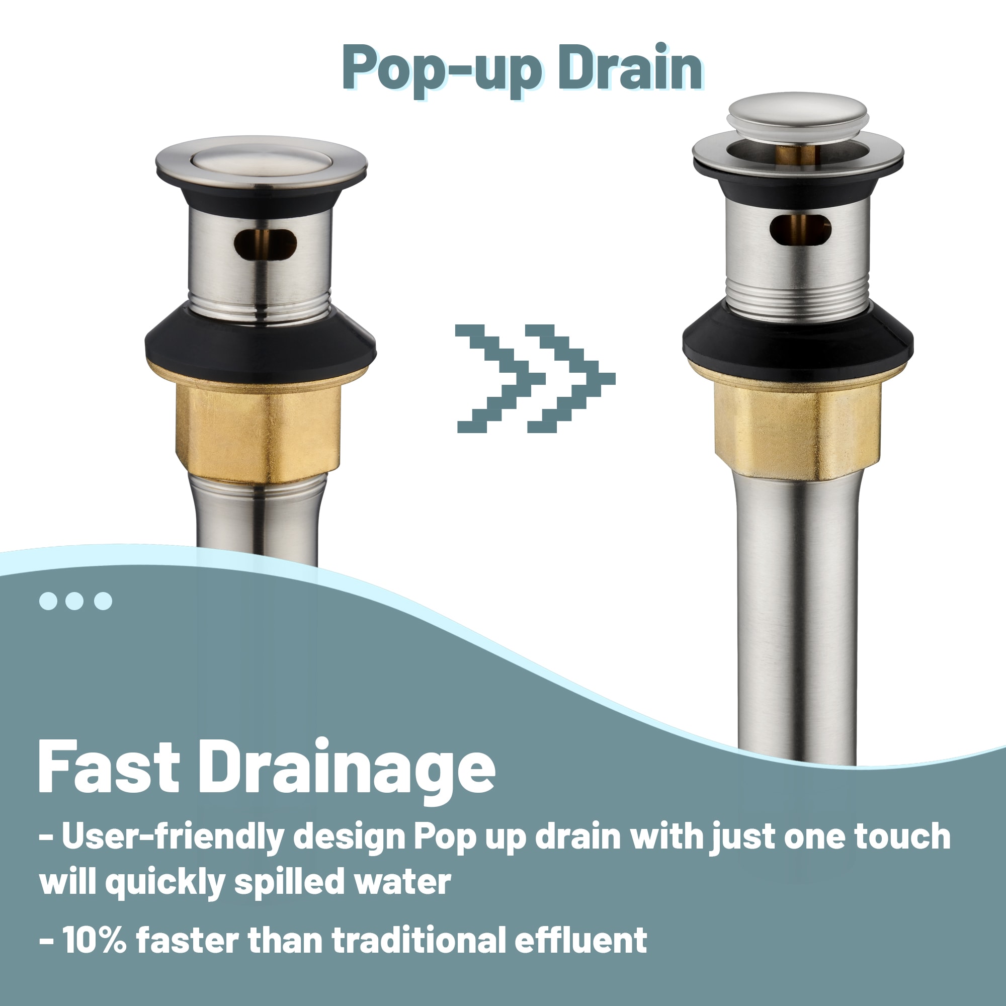Brushed Nickel Dual Handle Bathroom Sink Faucet with Drain Kit