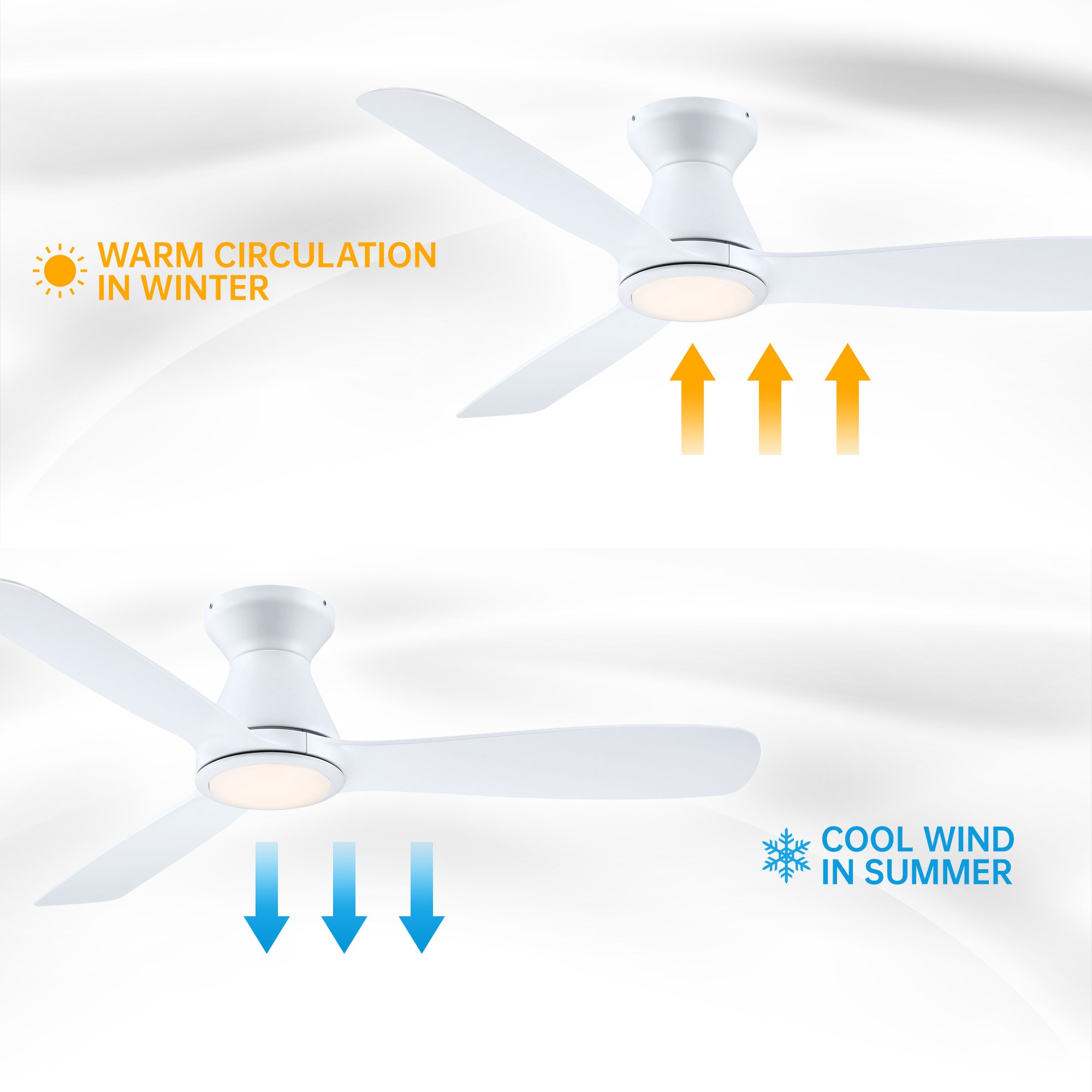 Parrot Uncle BBHDA199A Ceiling-Fans - View #4