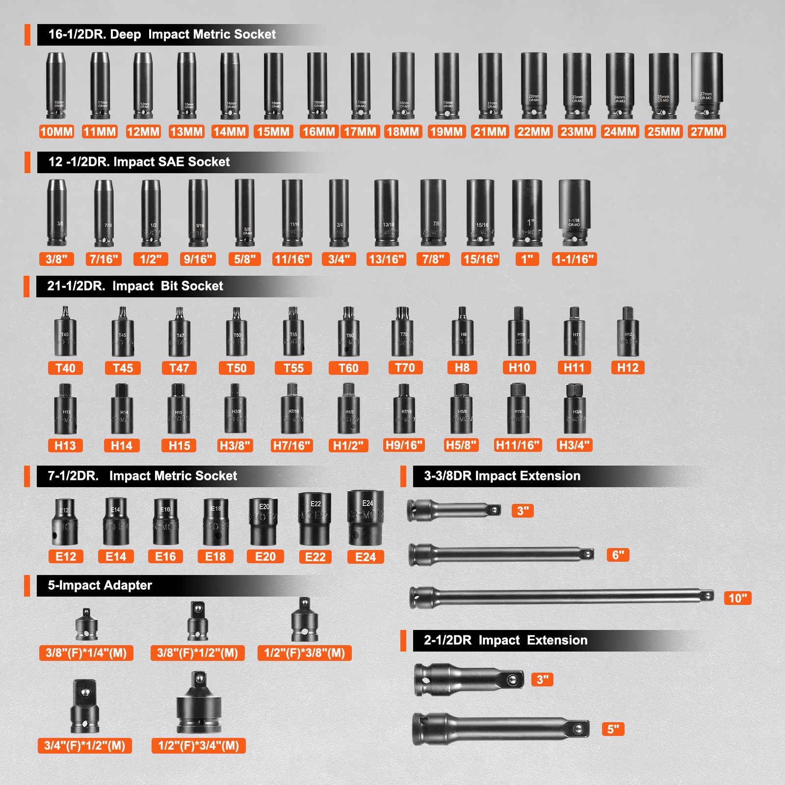 SVOPES SVOPESCJTTZJ110026V0 Impact-Socket-Sets - View #5
