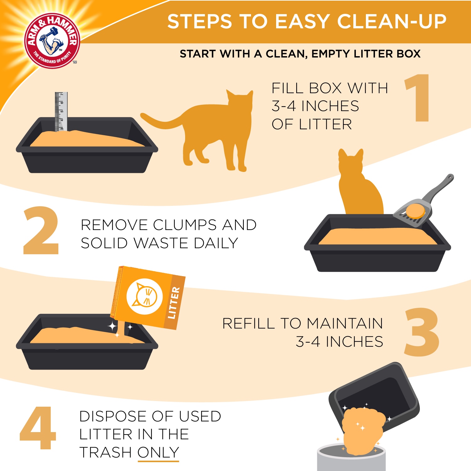 Arm & Hammer 3320002408 Cat-Litter - View #10
