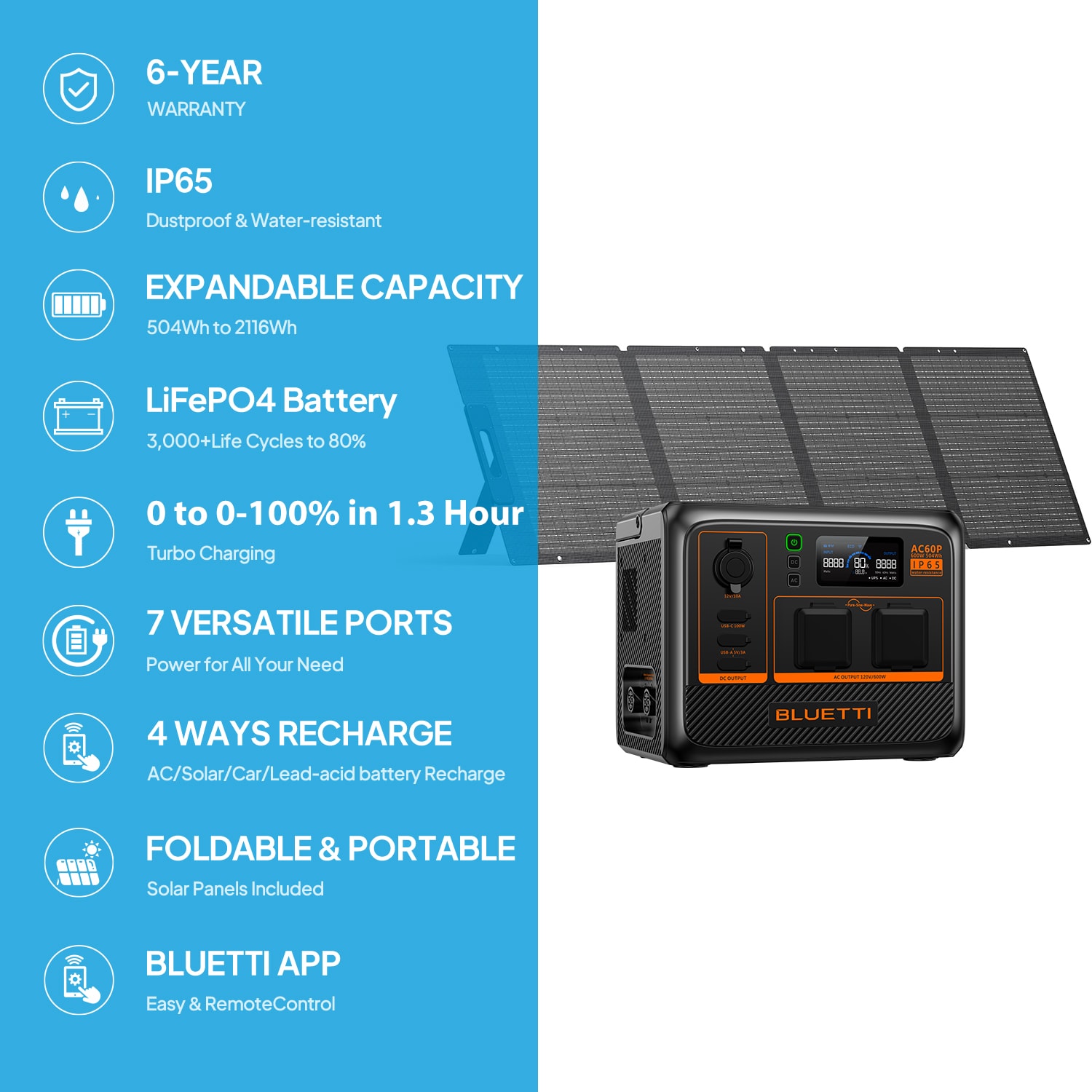 BLUETTI AC60P+PV200-LWSUS Solar-Generators - View #2