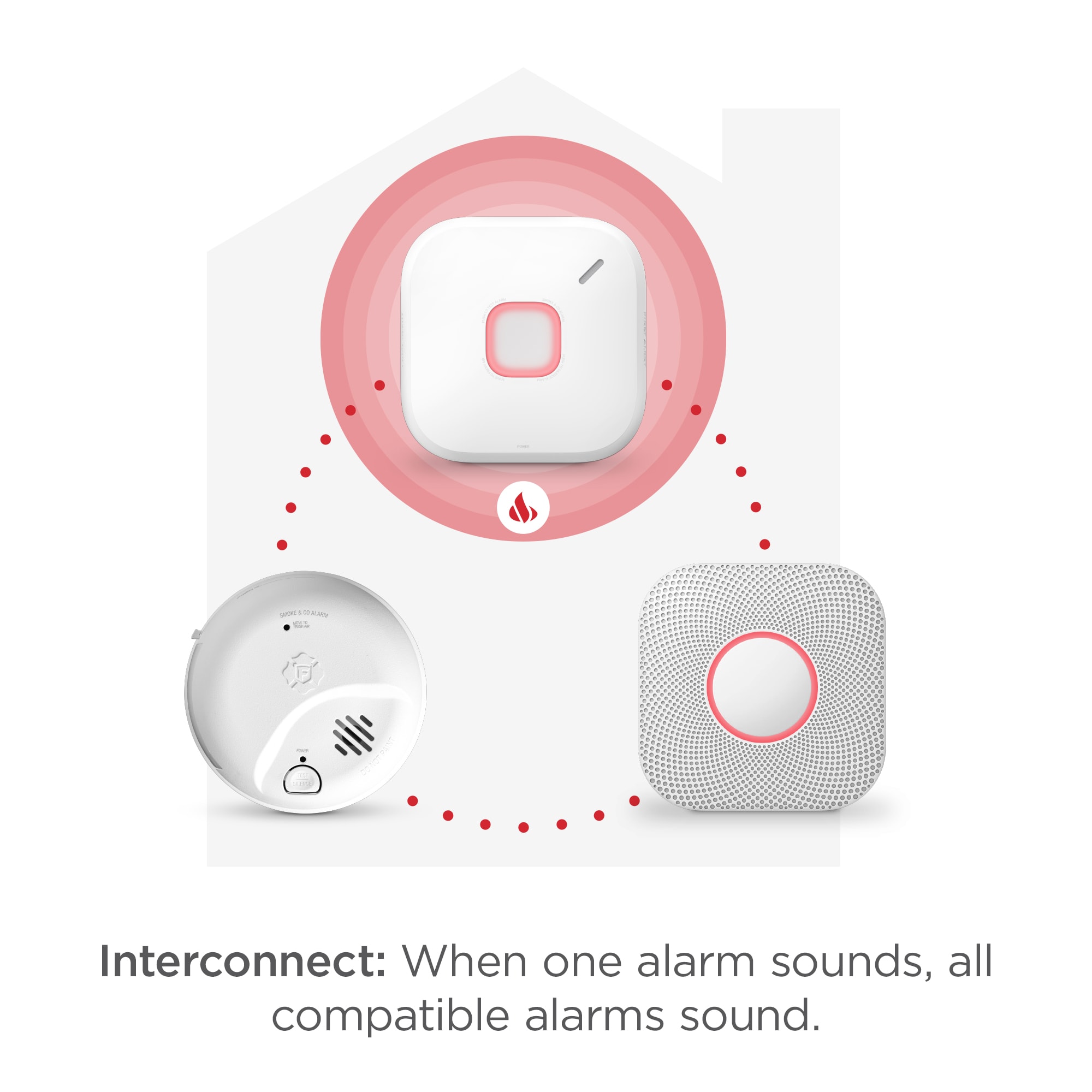 First Alert FSMCO600NVACCL1 Co-Smoke-Combination-Alarms - View #5