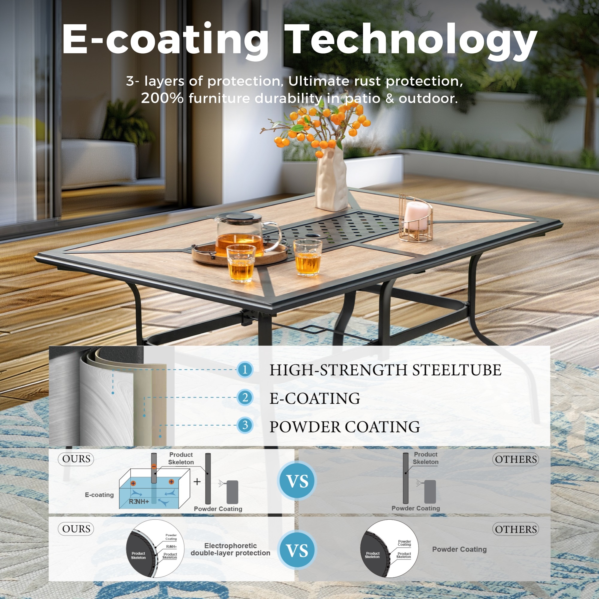 Sunshine Valley E02GS001-3601 Patio-Dining-Sets - View #12