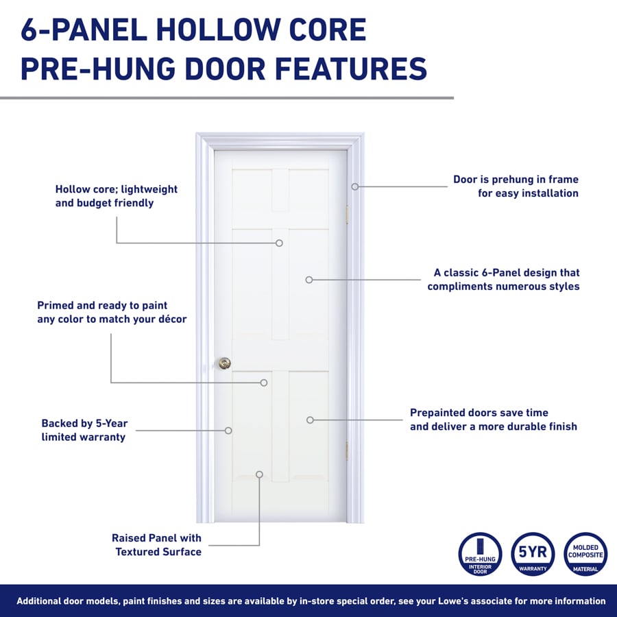 hollow core door frame
