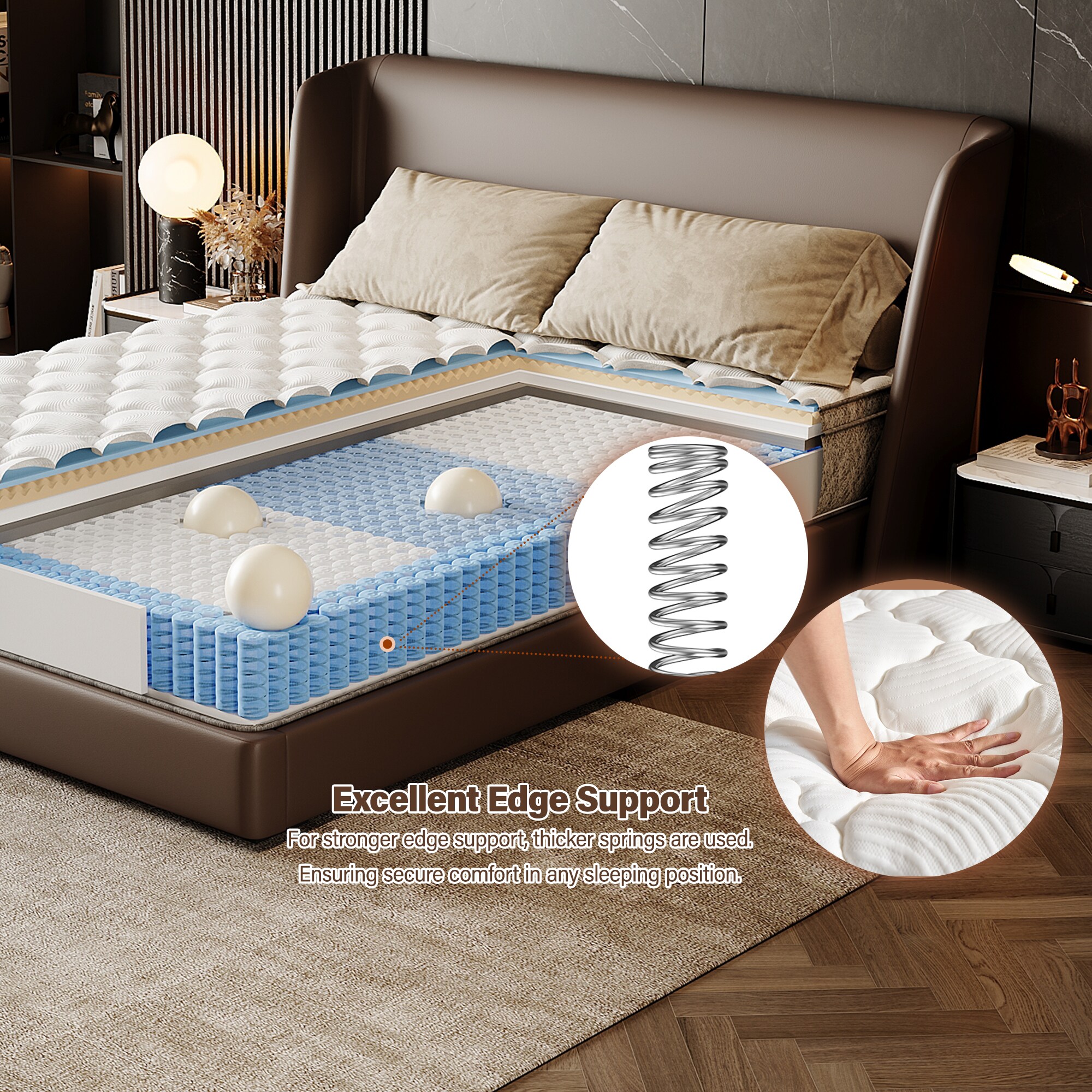 LUXEYARD DS-R-2P338220 Mattresses-Boxsprings - View #4