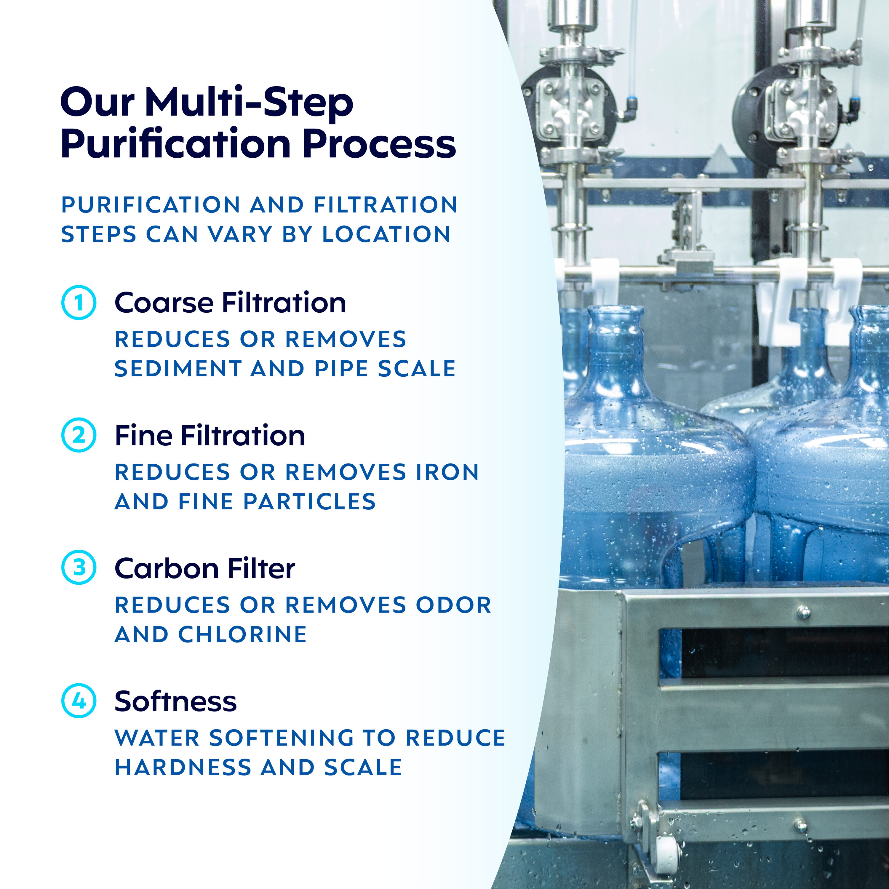 Primo 900100HI water - View #6