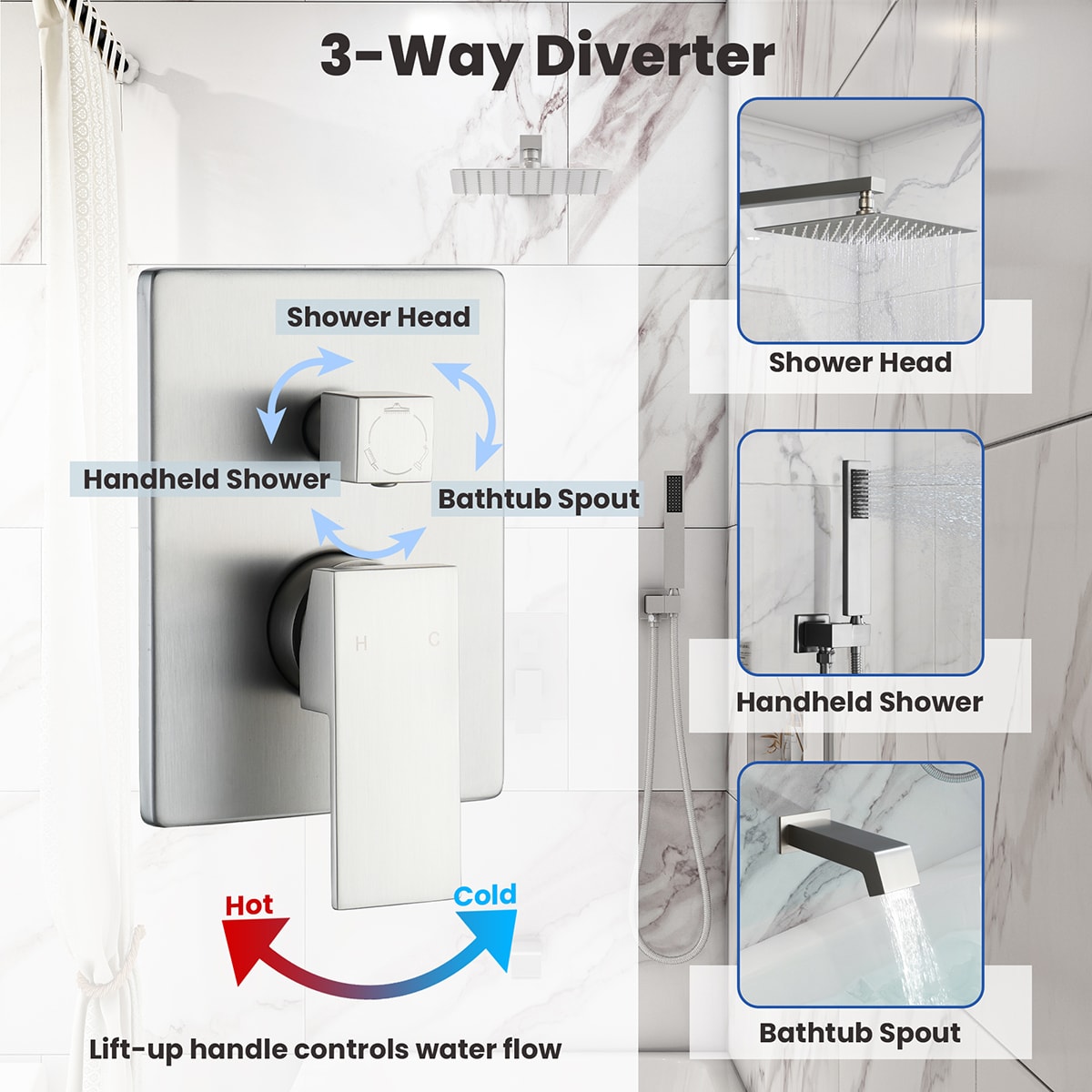 Mondawe AM-S008AC-10BN Showerhead-Bar-Panels - View #7