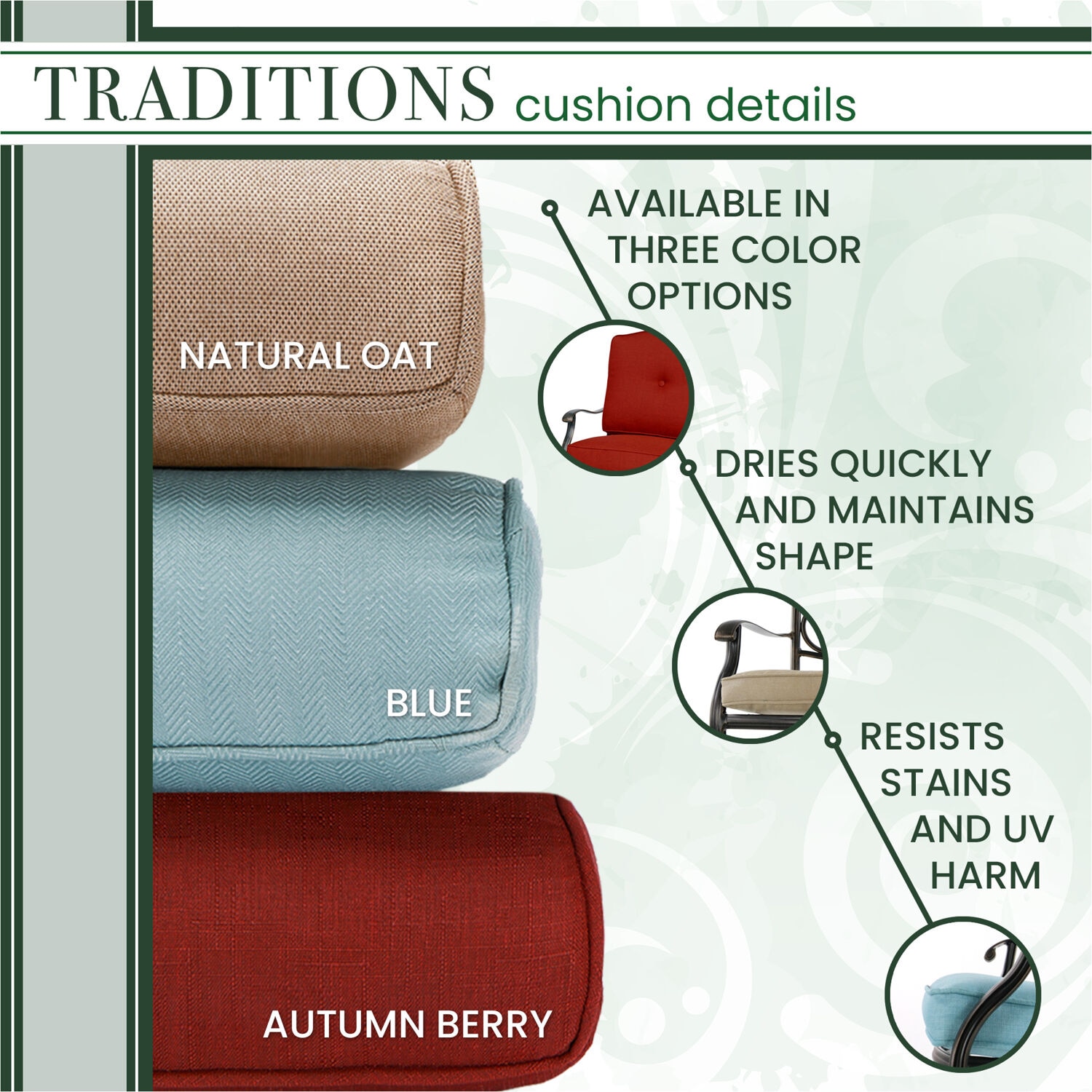 Hanover TRADDN1PCCUSH-BLU Patio-Furniture-Cushions - View #3