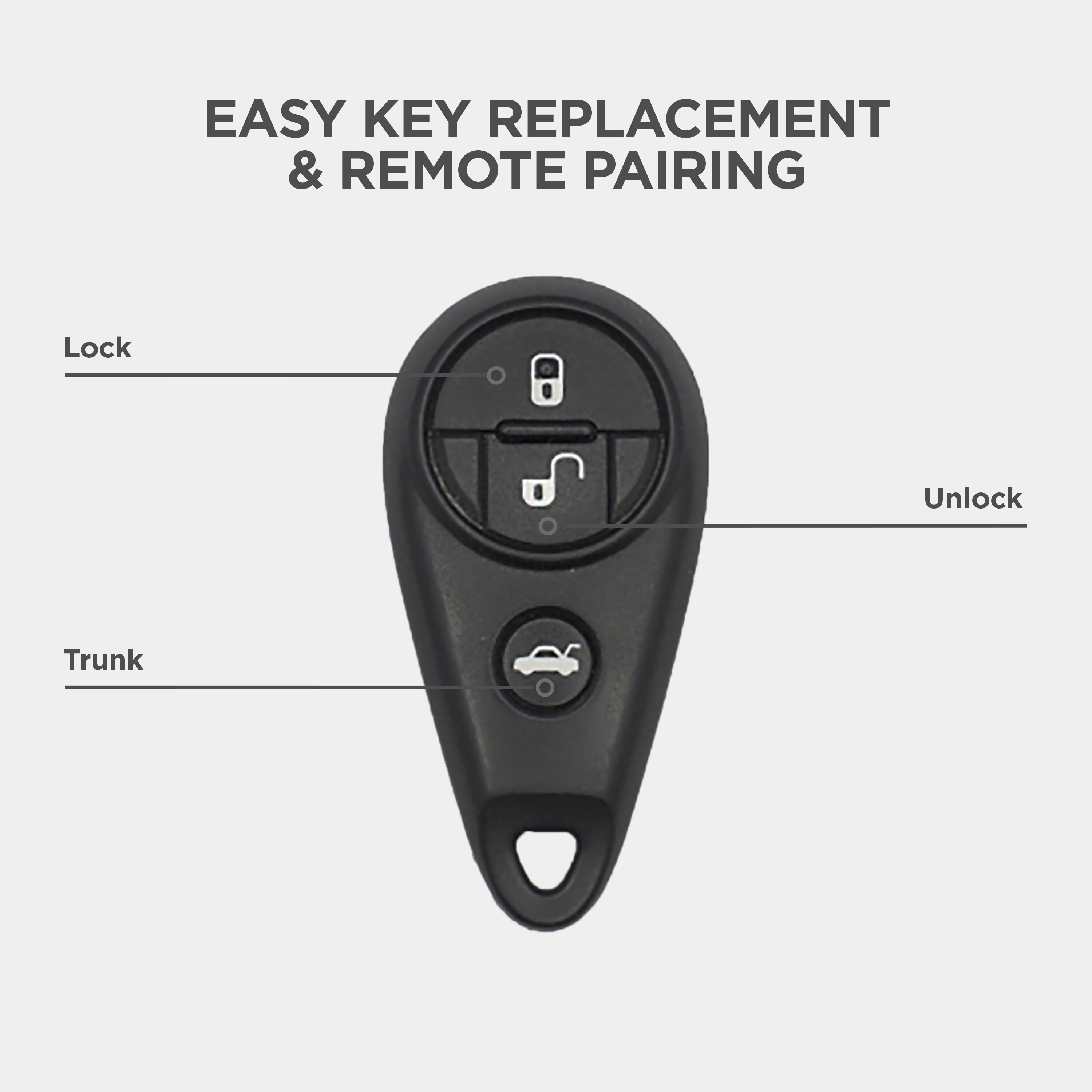 Car Keys Express SURM-4T0RE Key-Accessories - View #4