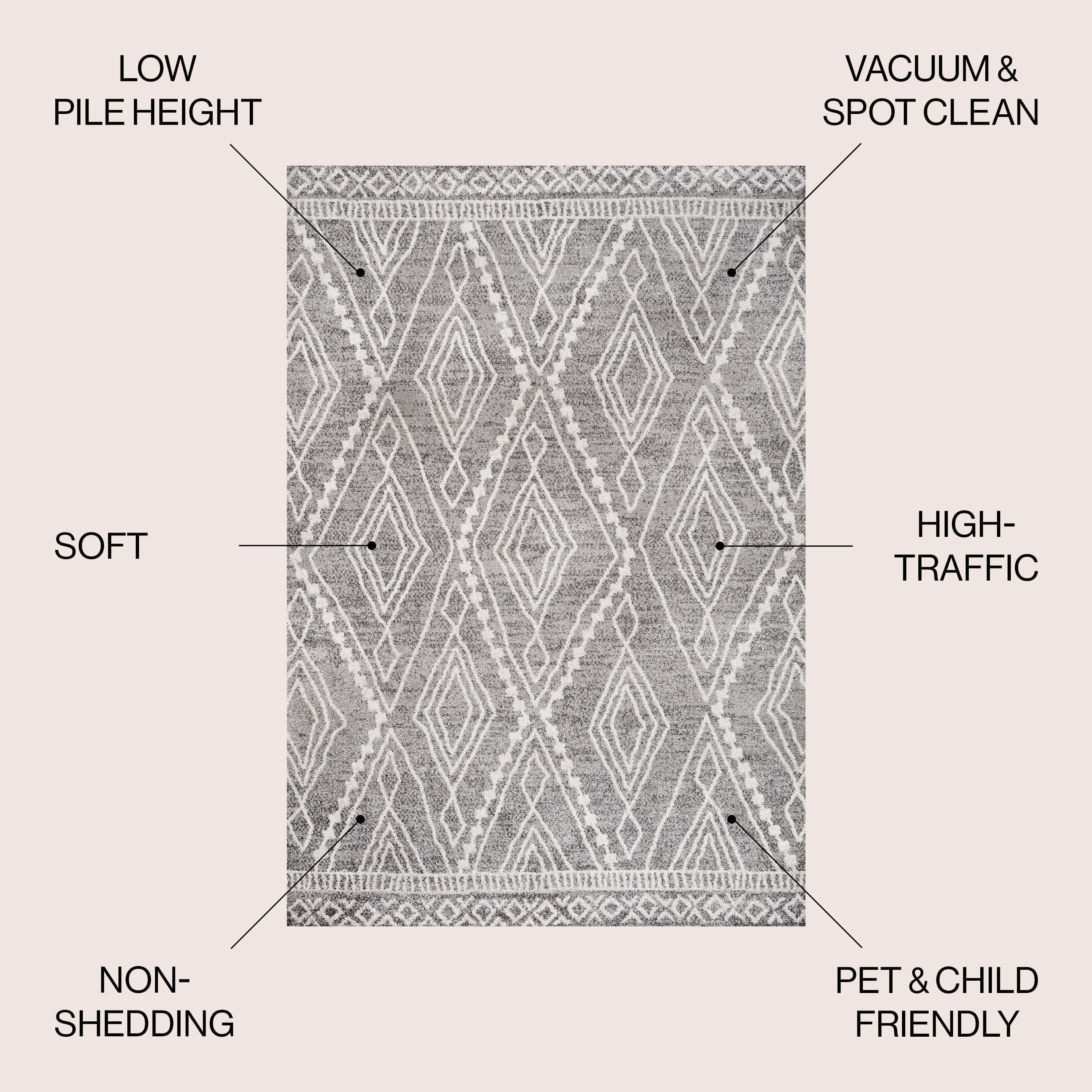 JONATHAN  Y MOH306B-5 rugs - View #3