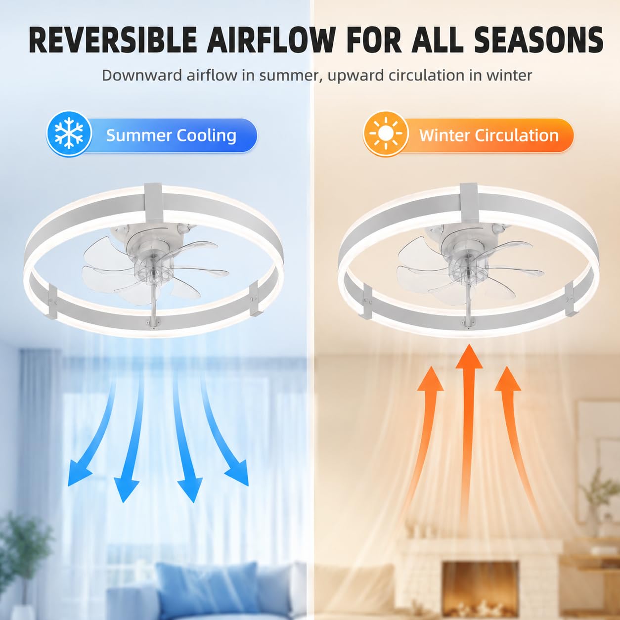 GarveeLife CLJ-RIMGNS-HJCD2P6Y Ceiling-Fans - View #5