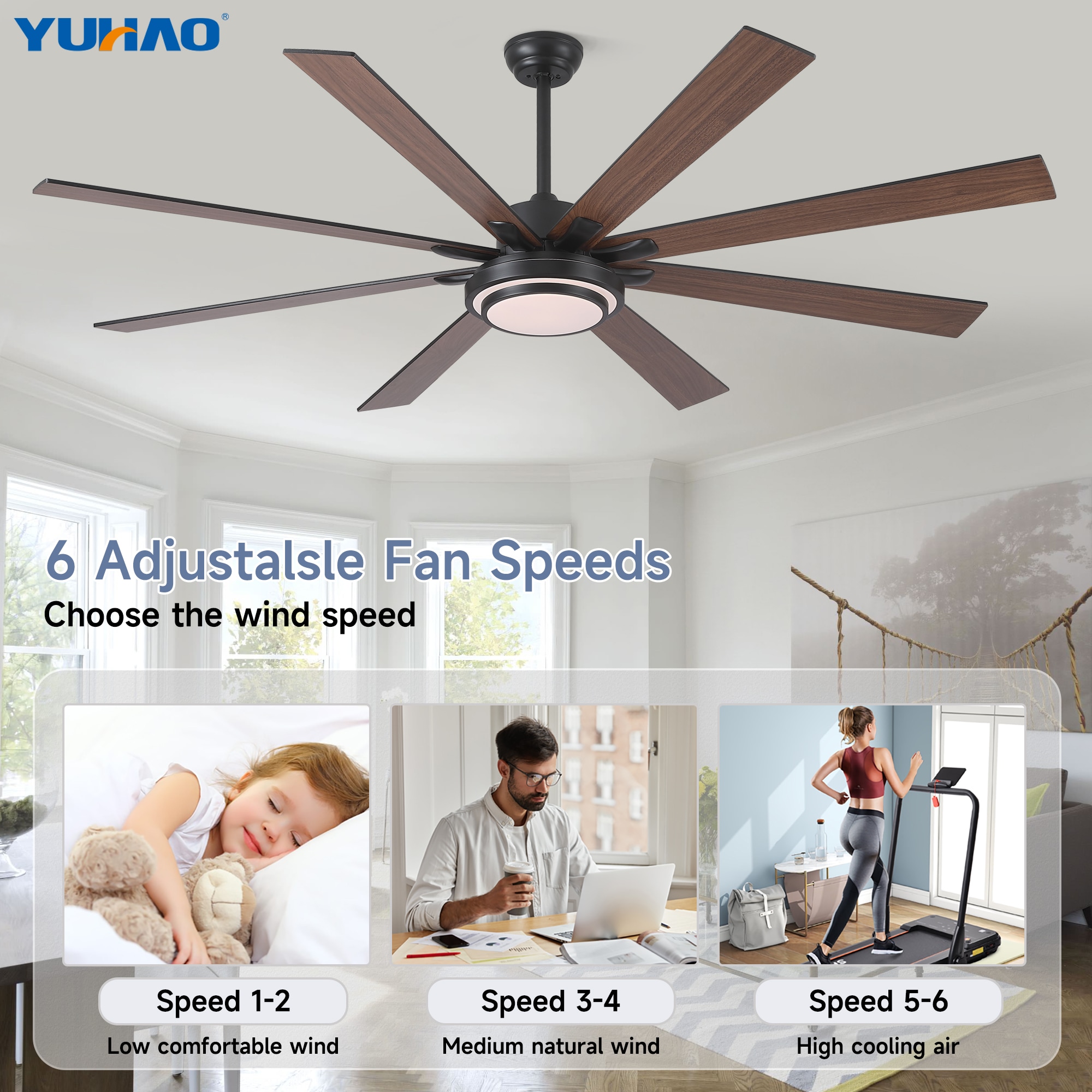 YUHAO LSDC8723BK72 Ceiling-Fans - View #18