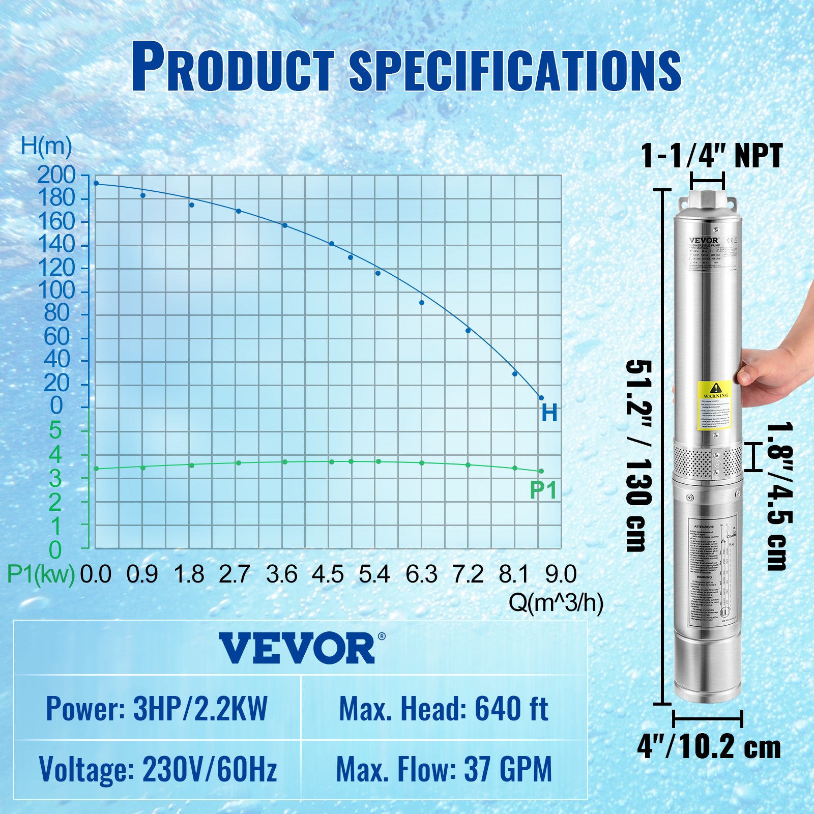 VEVOR SJQSBMBWZQDHMFJ90V4 pumps - View #8