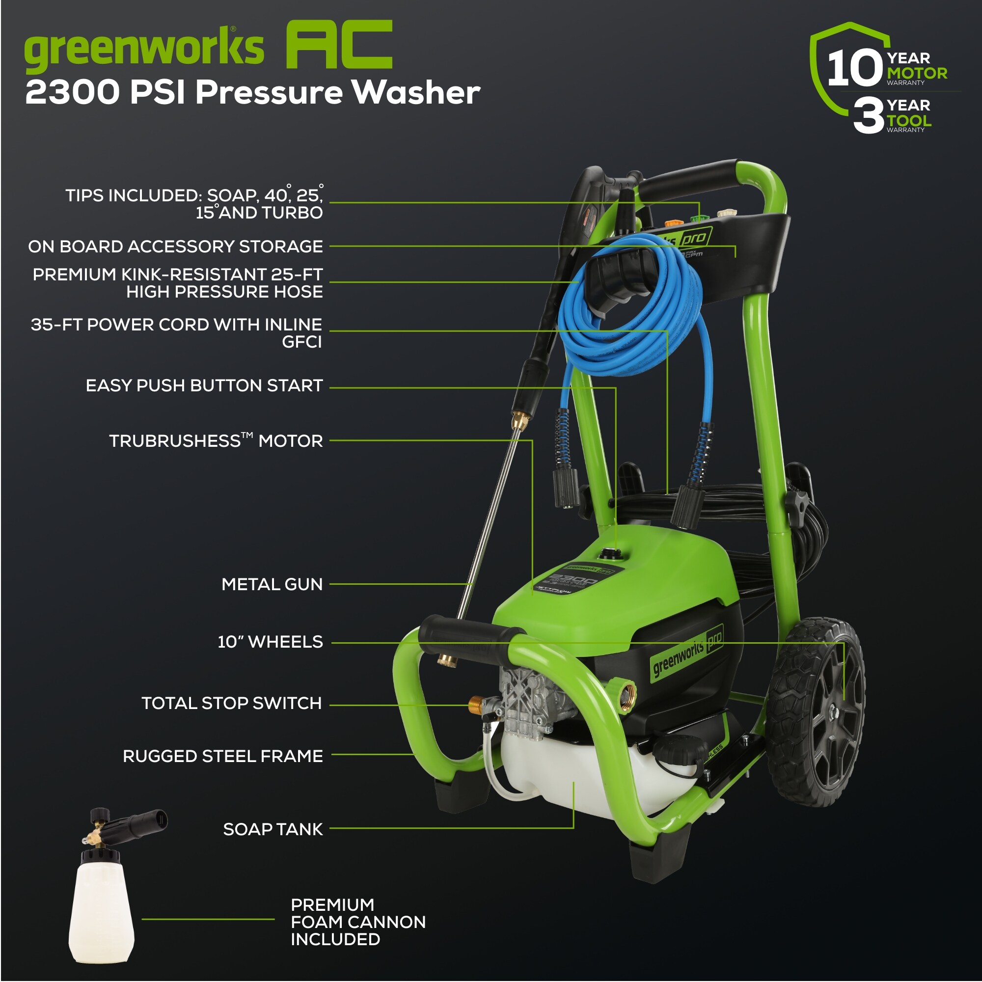 Greenworks 2300 PSI 2 3 GPM Cold Water Electric Pressure Washer With 5   66233171 